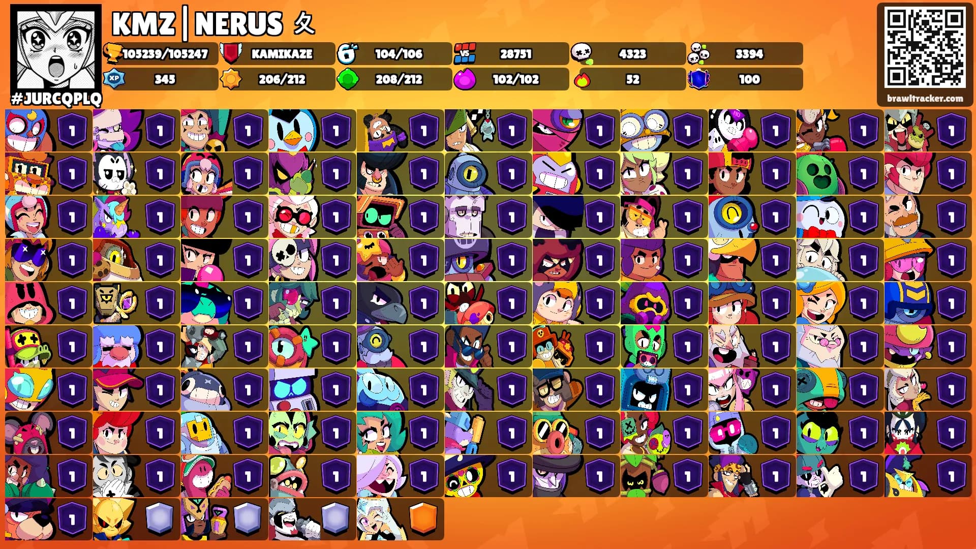 KMZ|NERUS 〩's Ranks