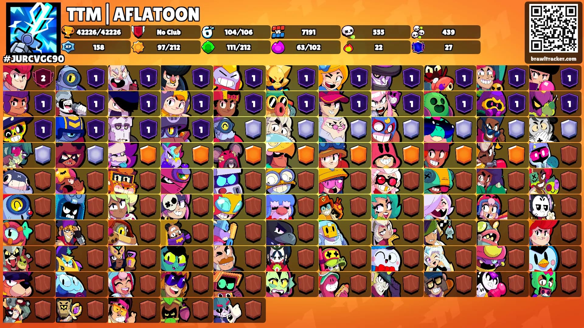 TTM|AFLATOON's Ranks