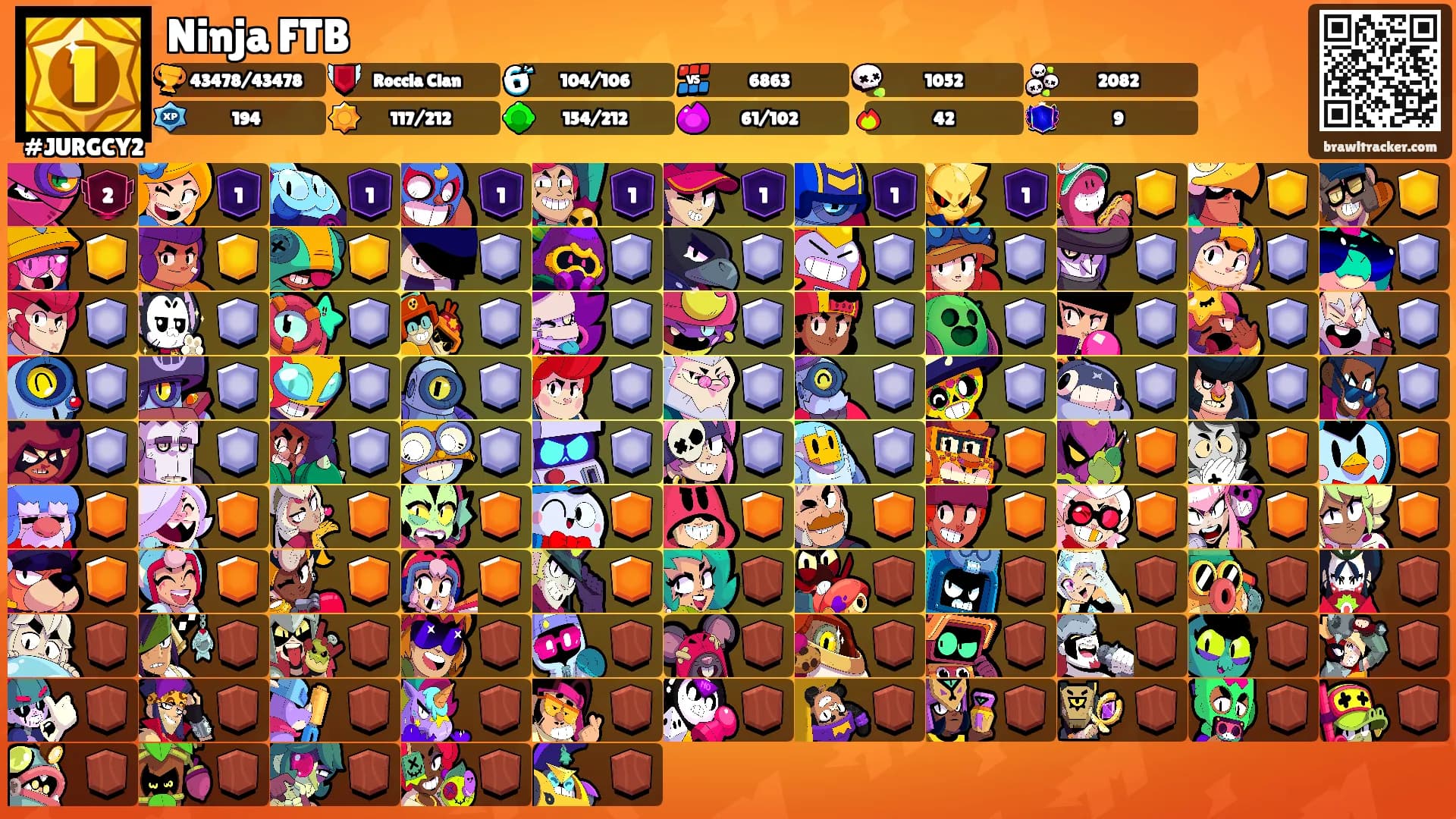 Ninja FTB's Ranks