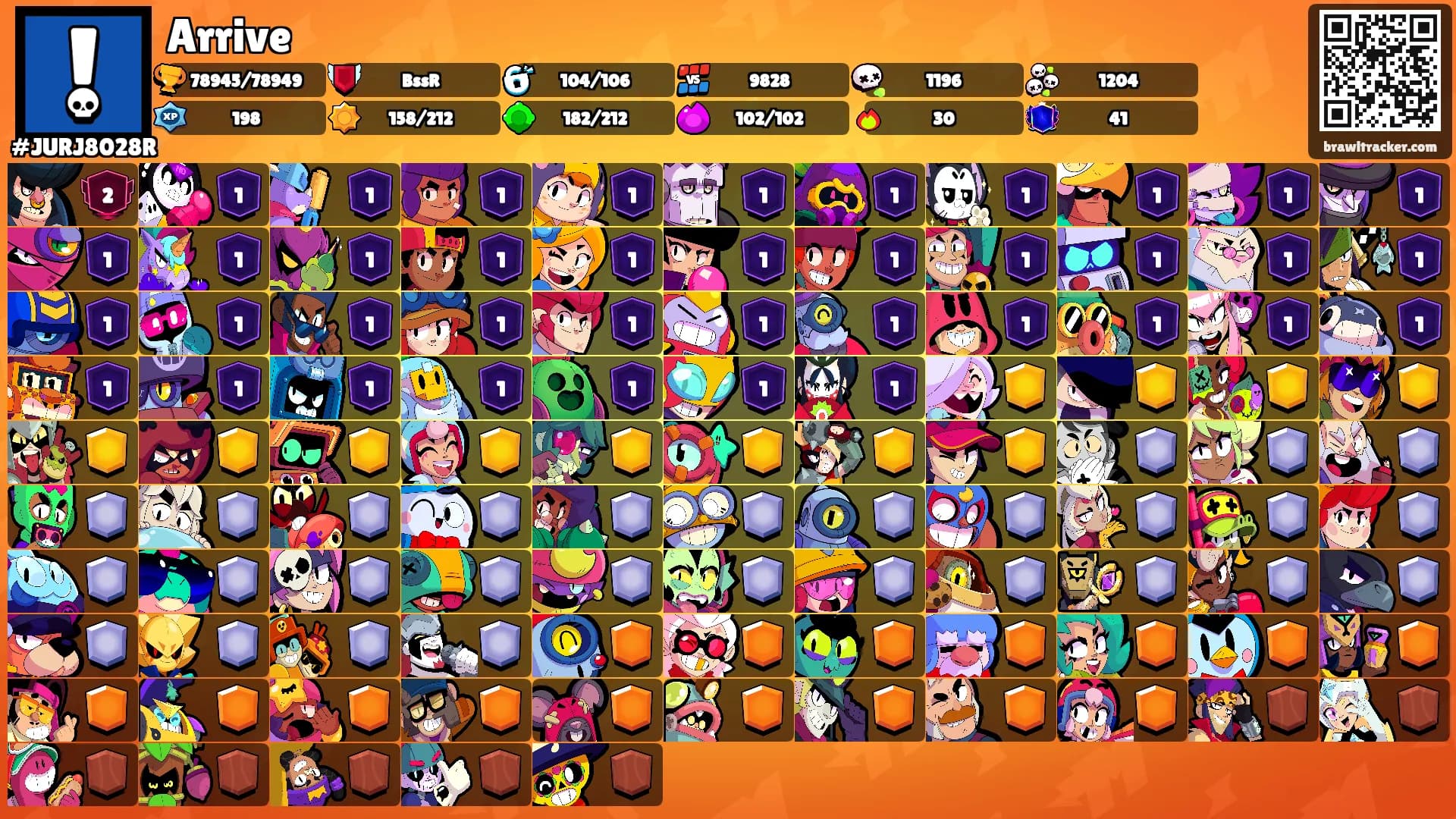 Arrive's Ranks