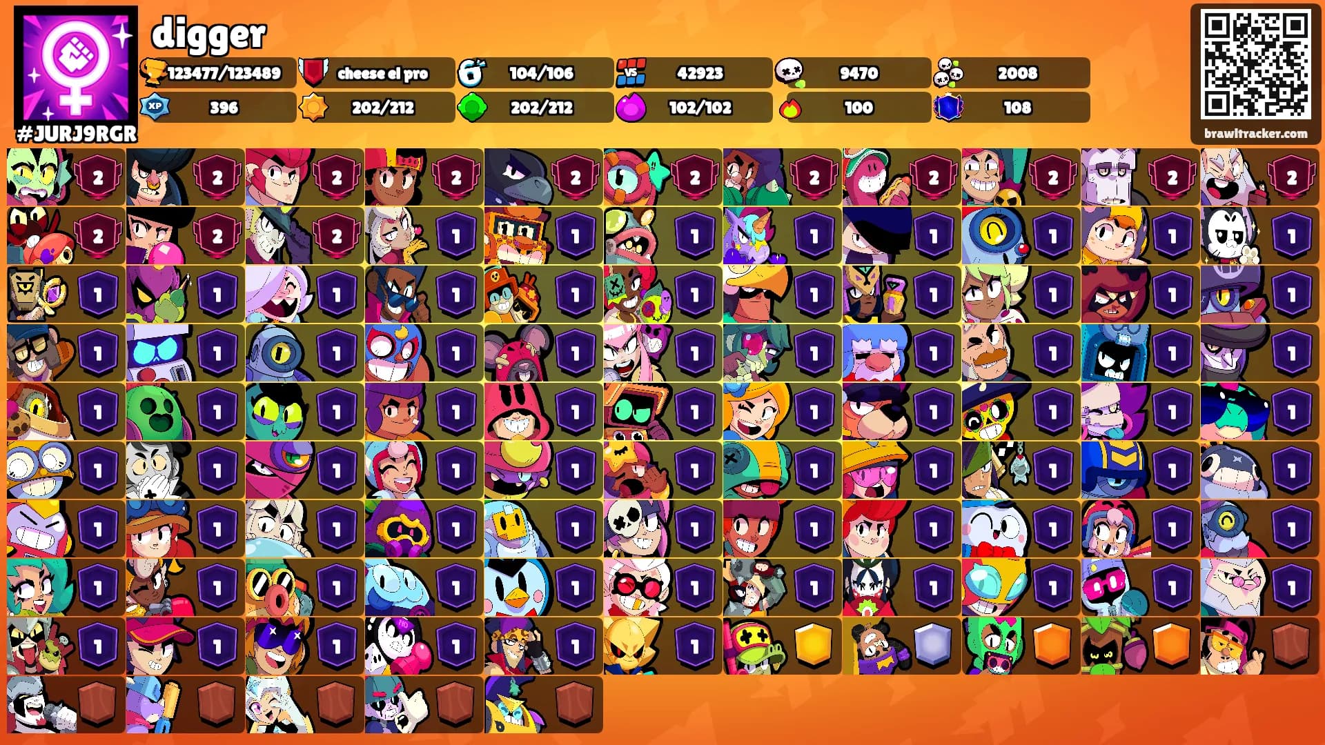 digger's Ranks