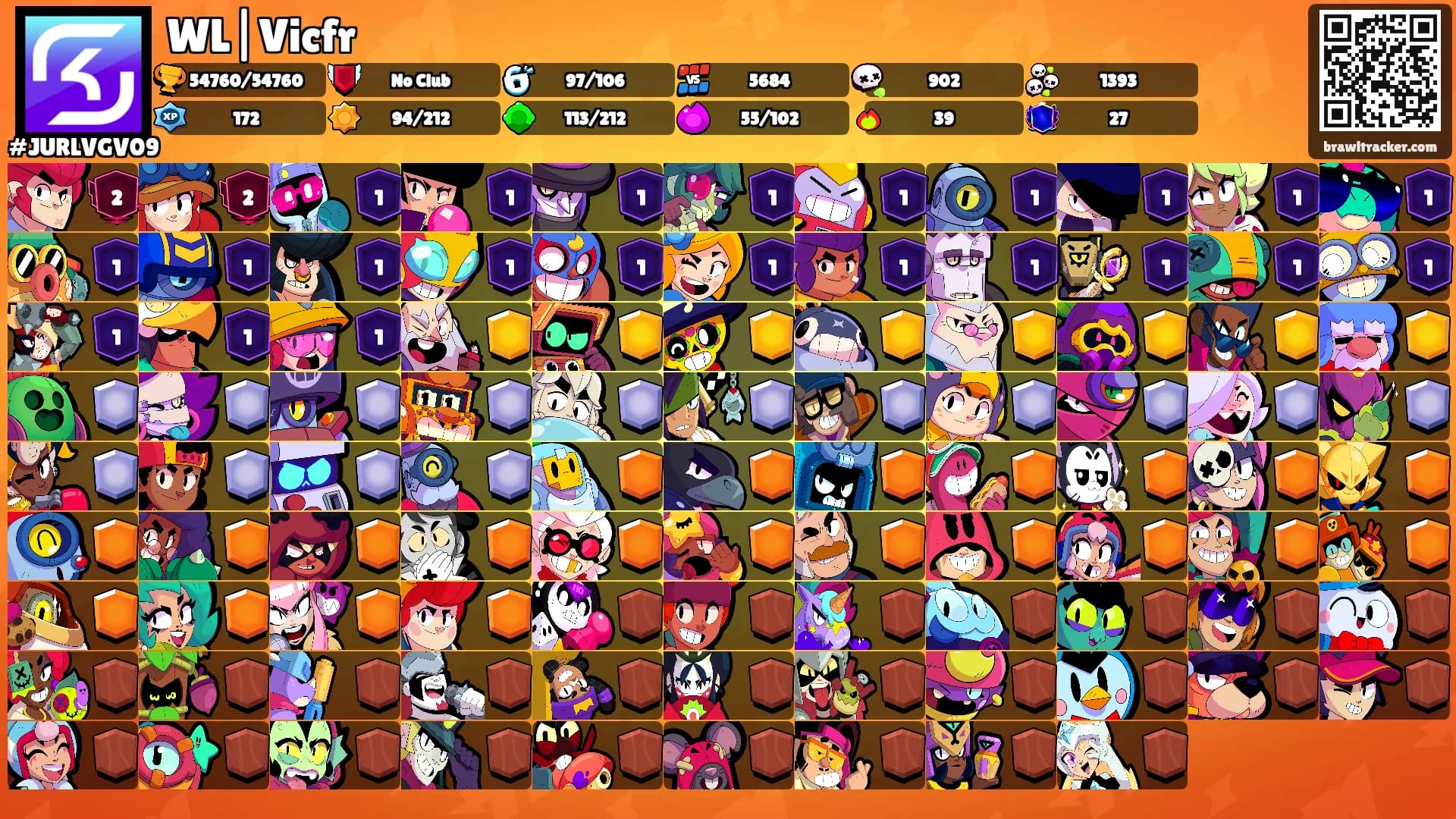 WL|Vicfr's Ranks