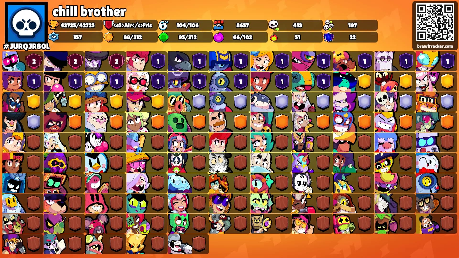 chill brother's Ranks