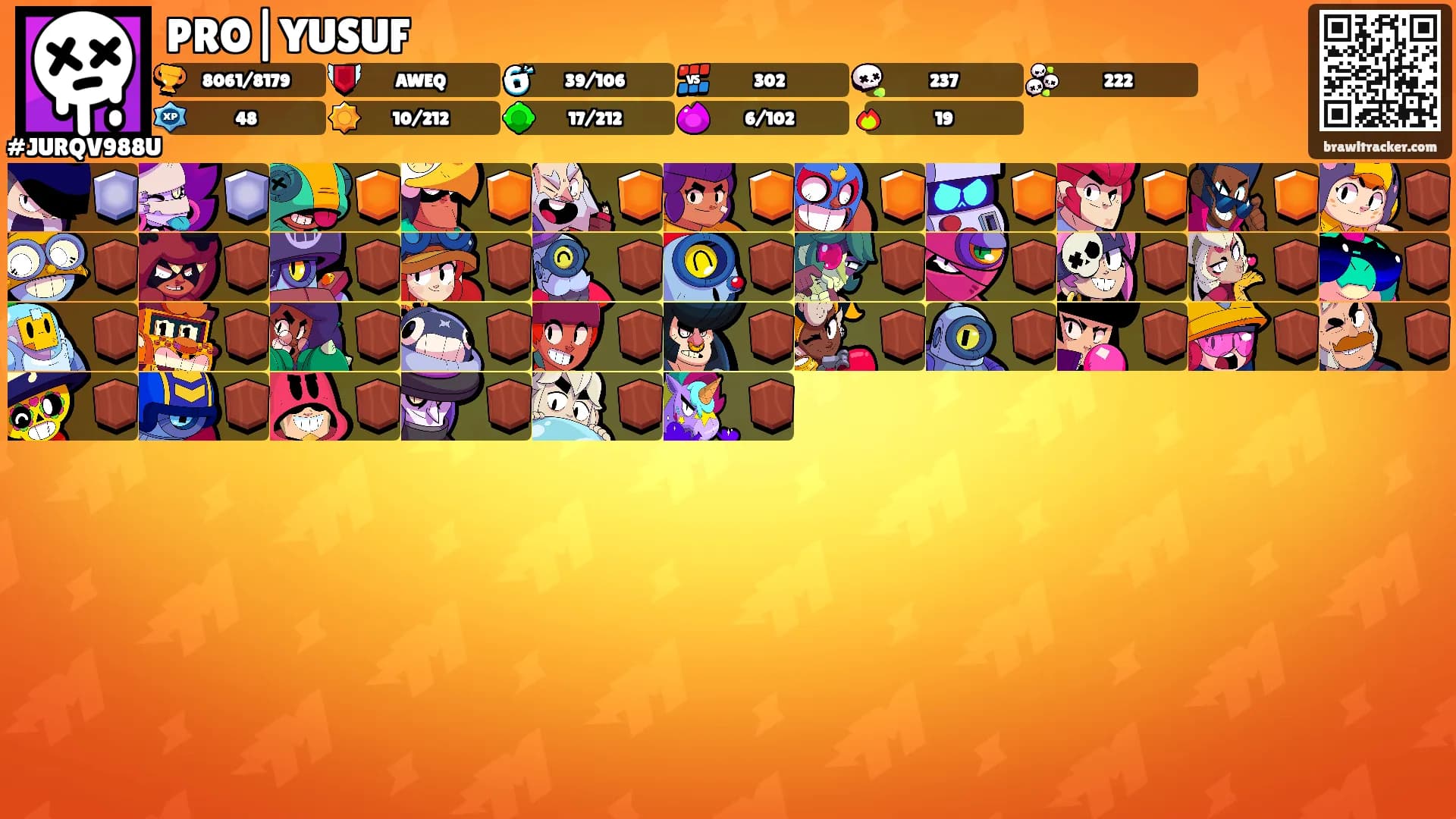 PRO|YUSUF's Ranks