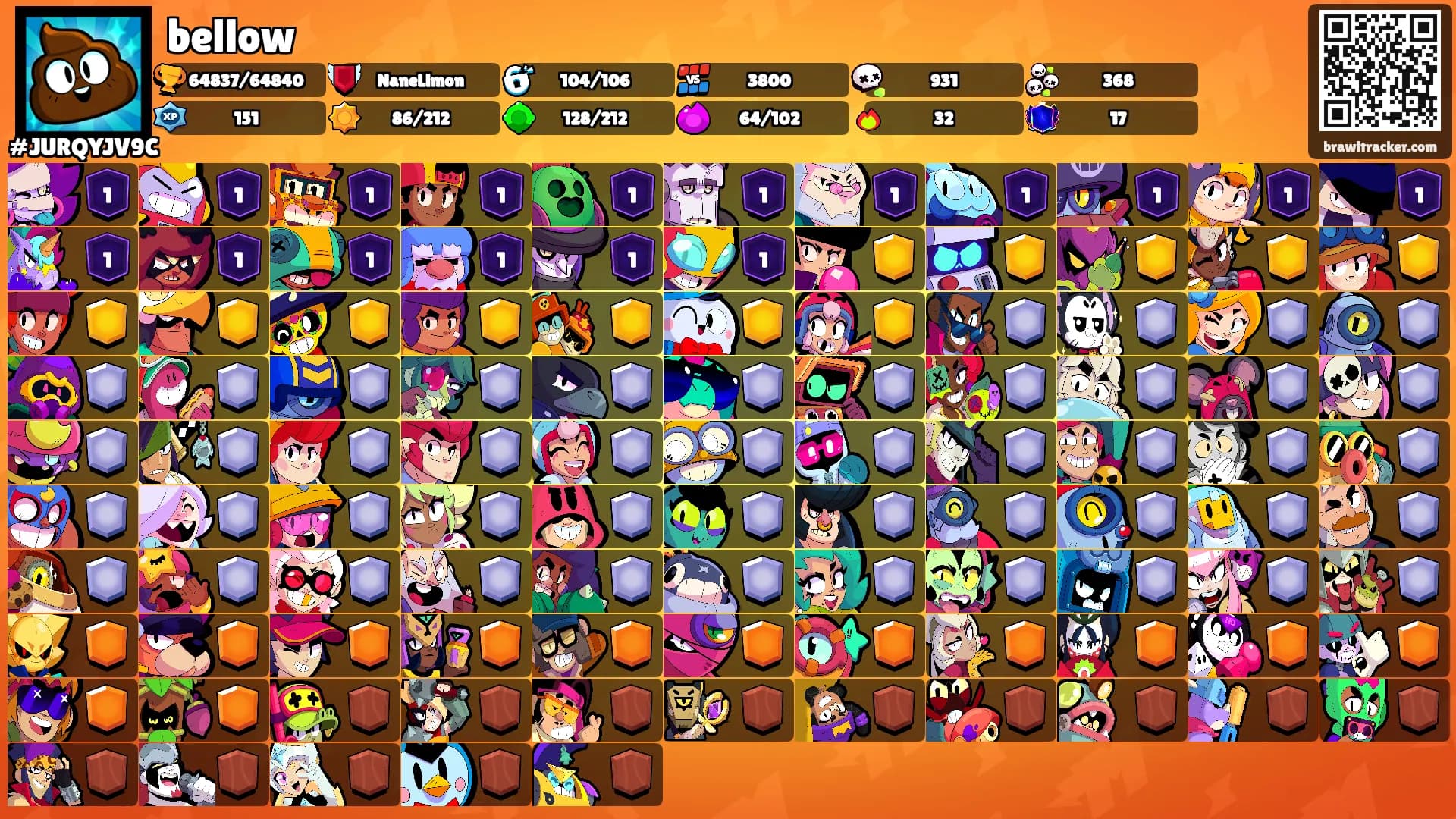 bellow's Ranks