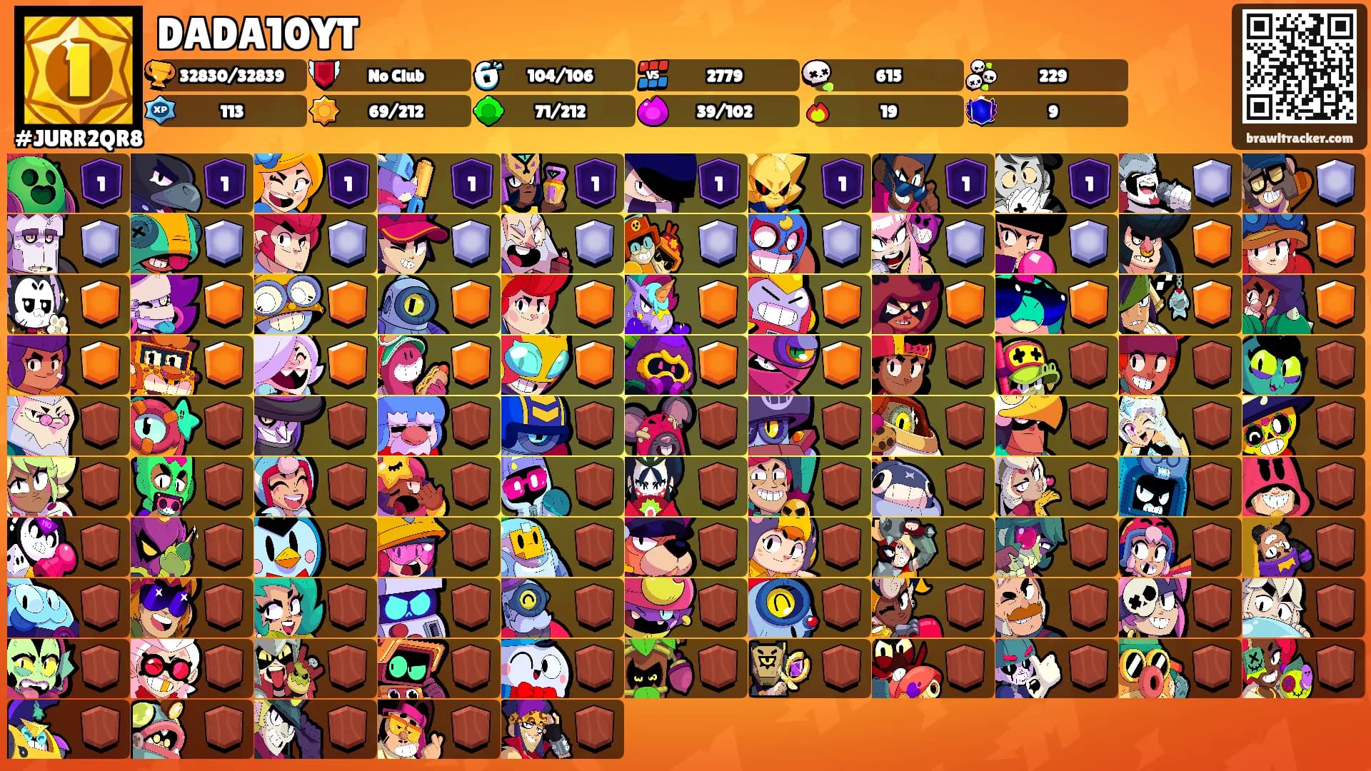 DADA10YT's Ranks