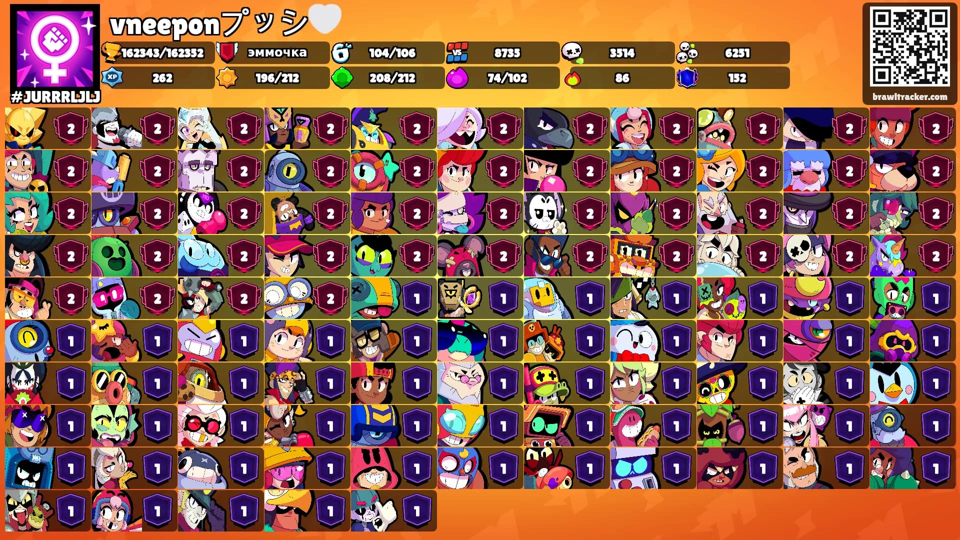 vneeponプッシ🤍's Ranks