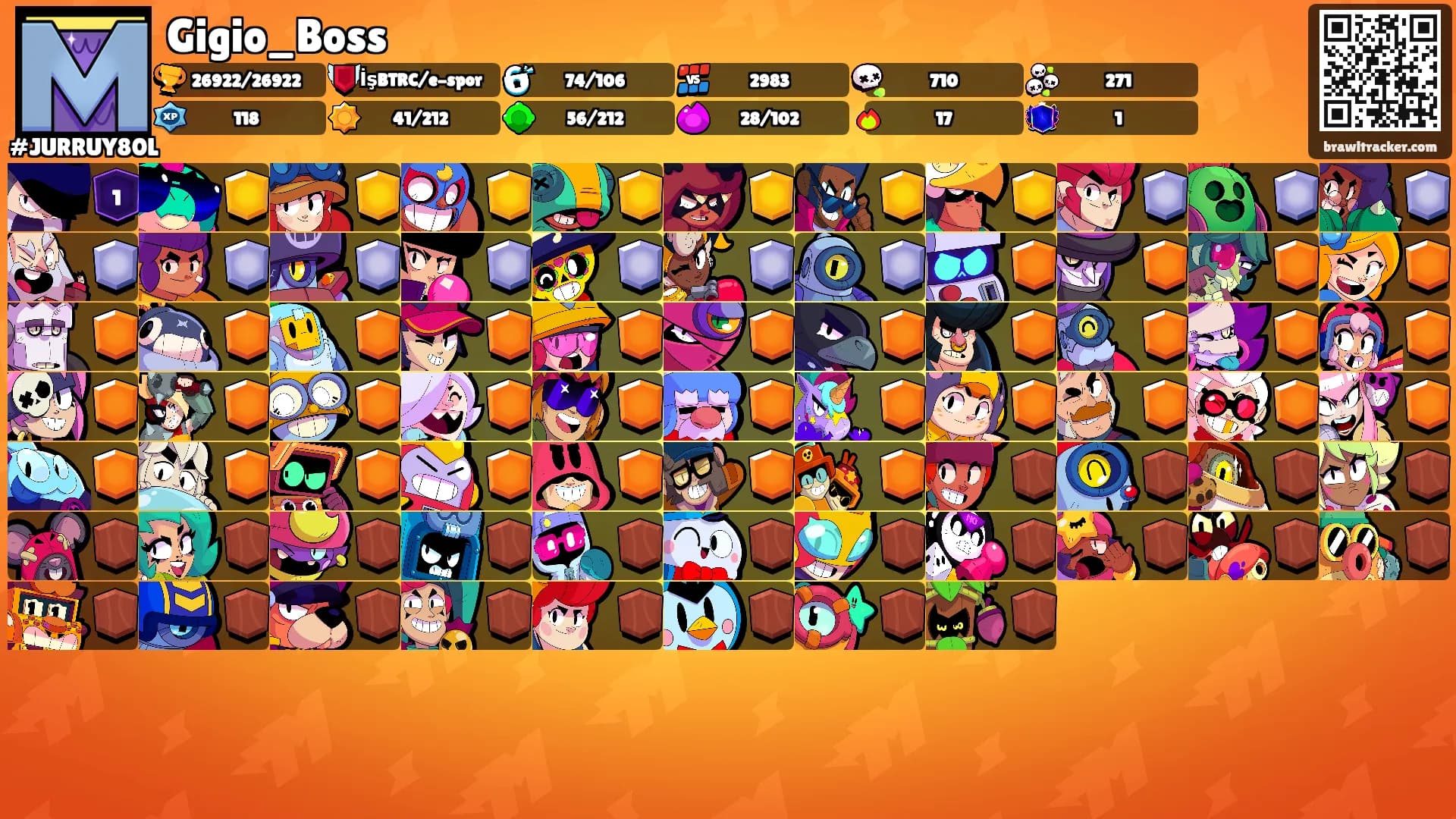 Gigio_Boss's Ranks