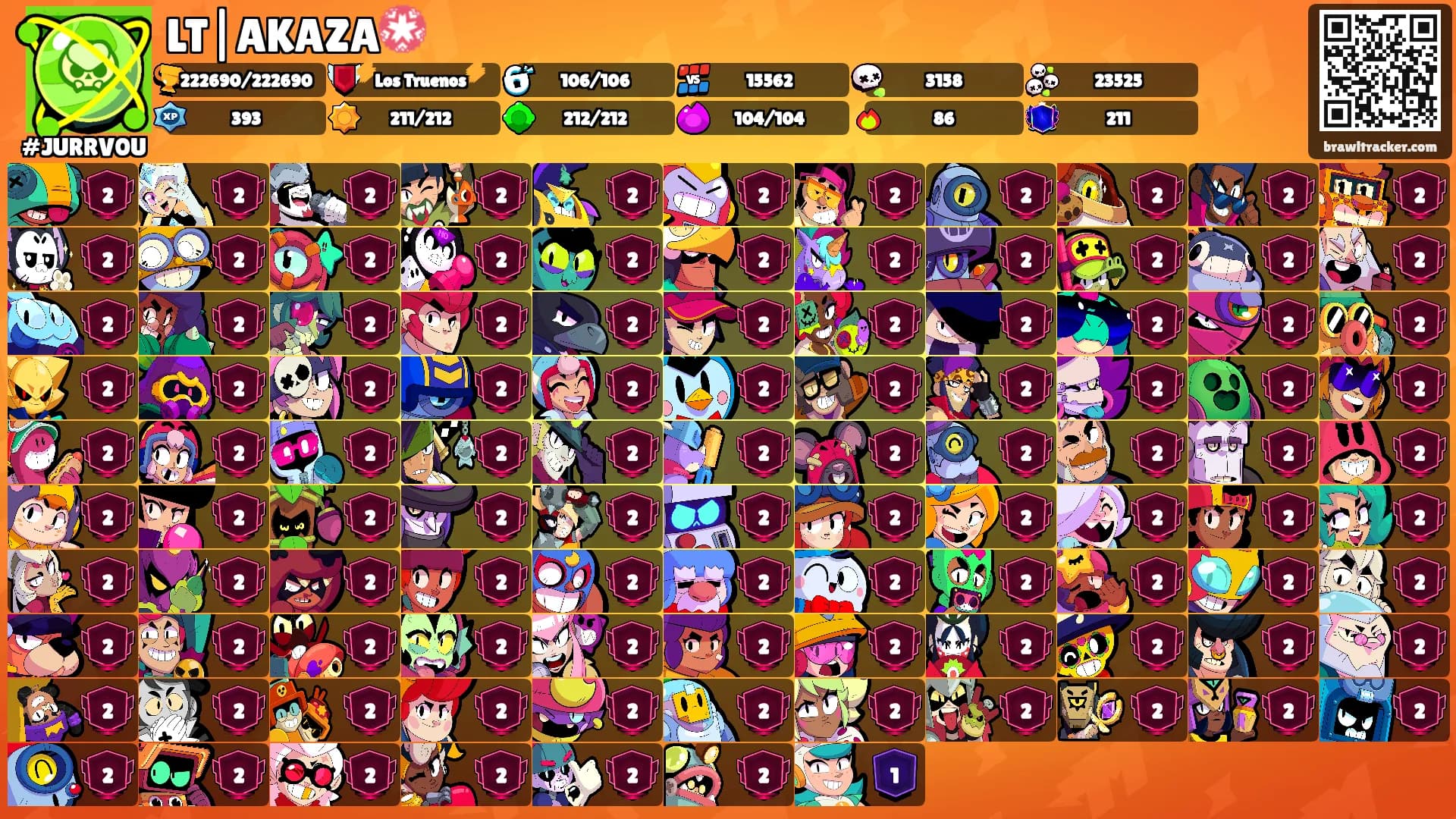 LT|AKAZA💮's Ranks