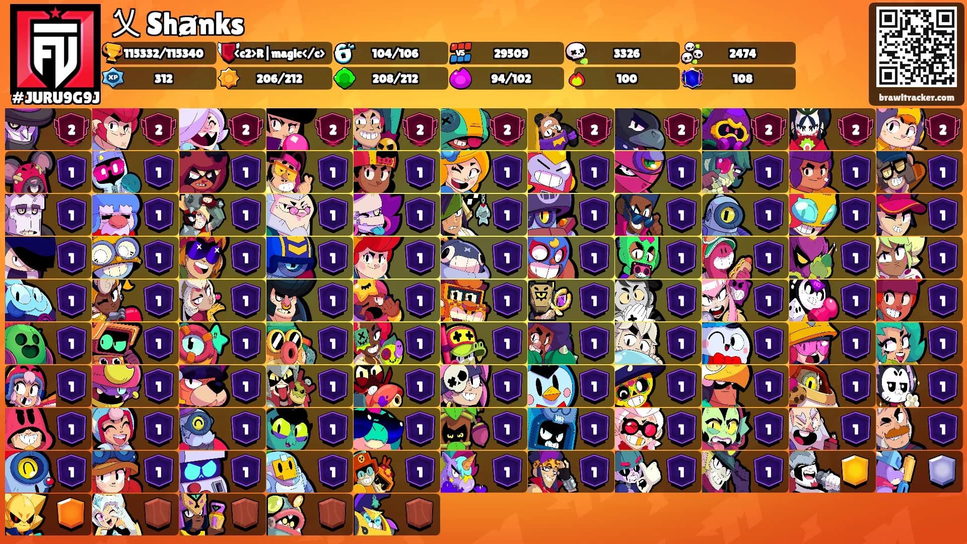 乂 Shⱥnks's Ranks