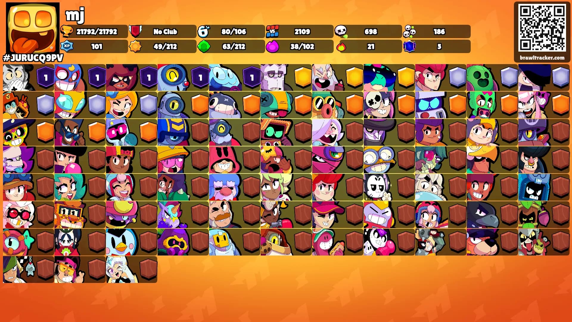 mj's Ranks