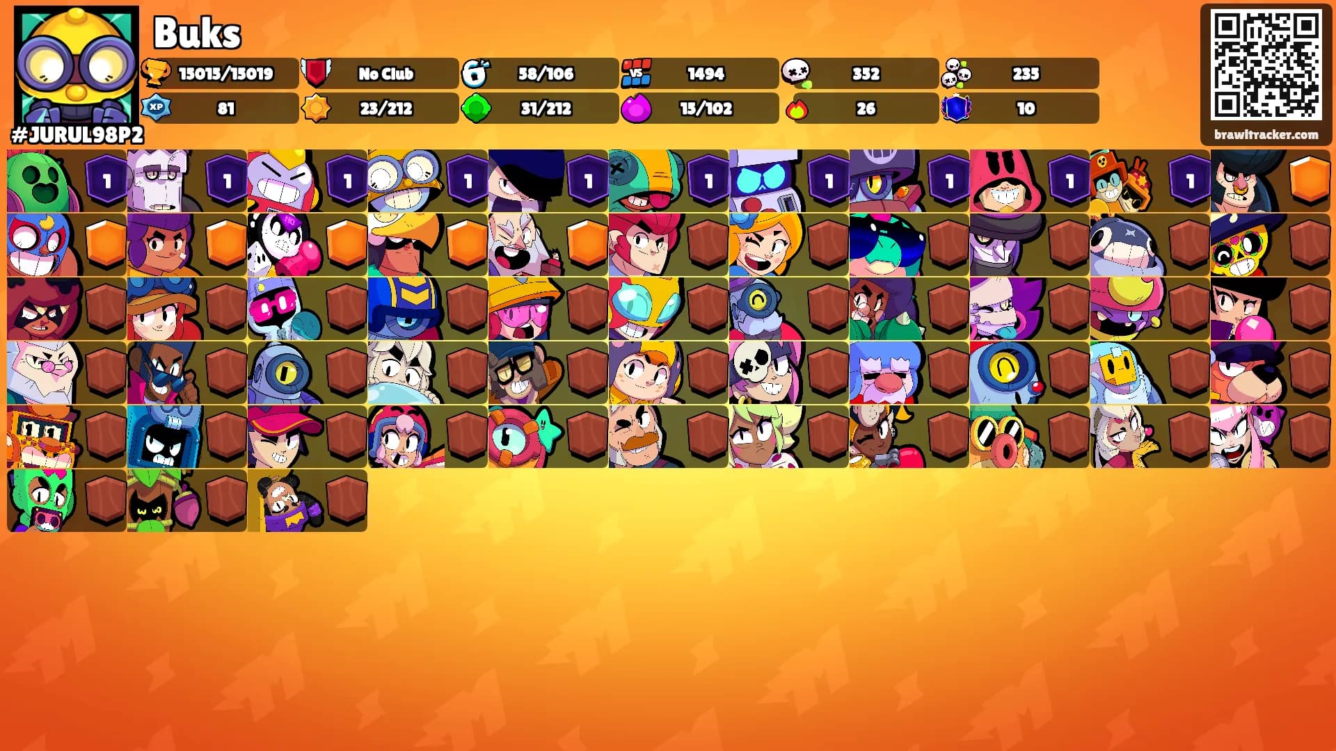Buks's Ranks