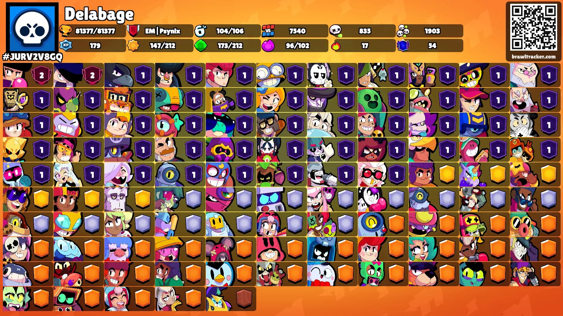 Delabage's Ranks