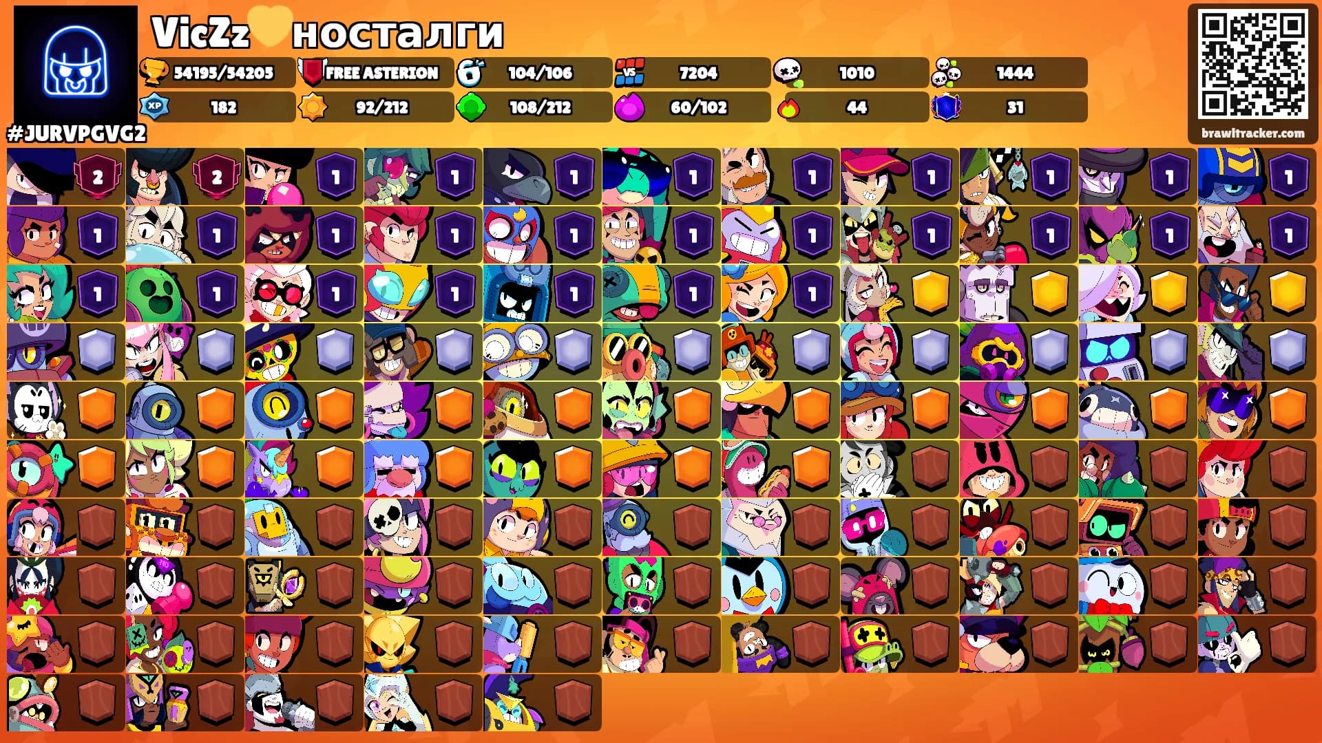 VicZz💛носталги's Ranks