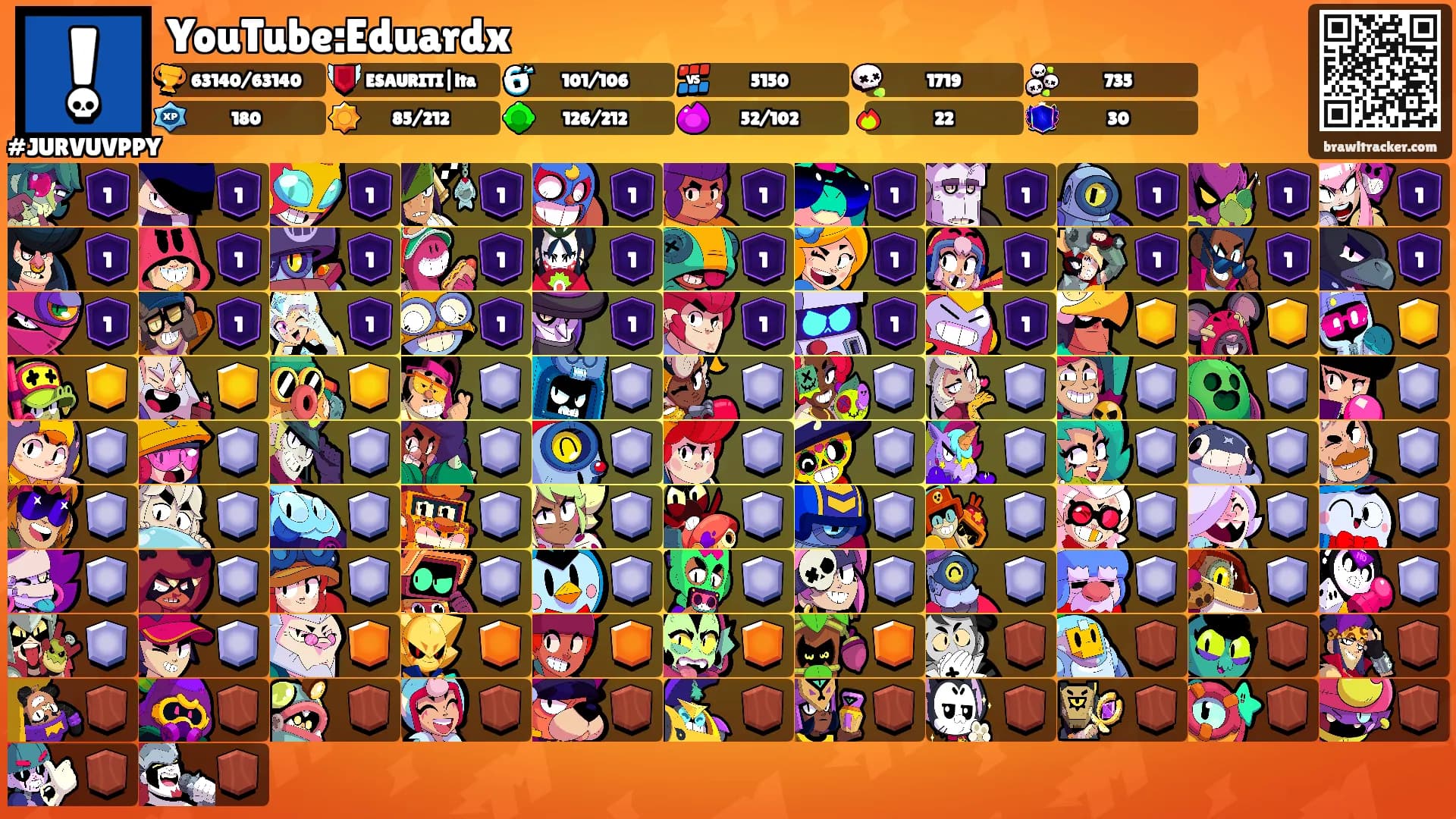 YouTube:Eduardx's Ranks