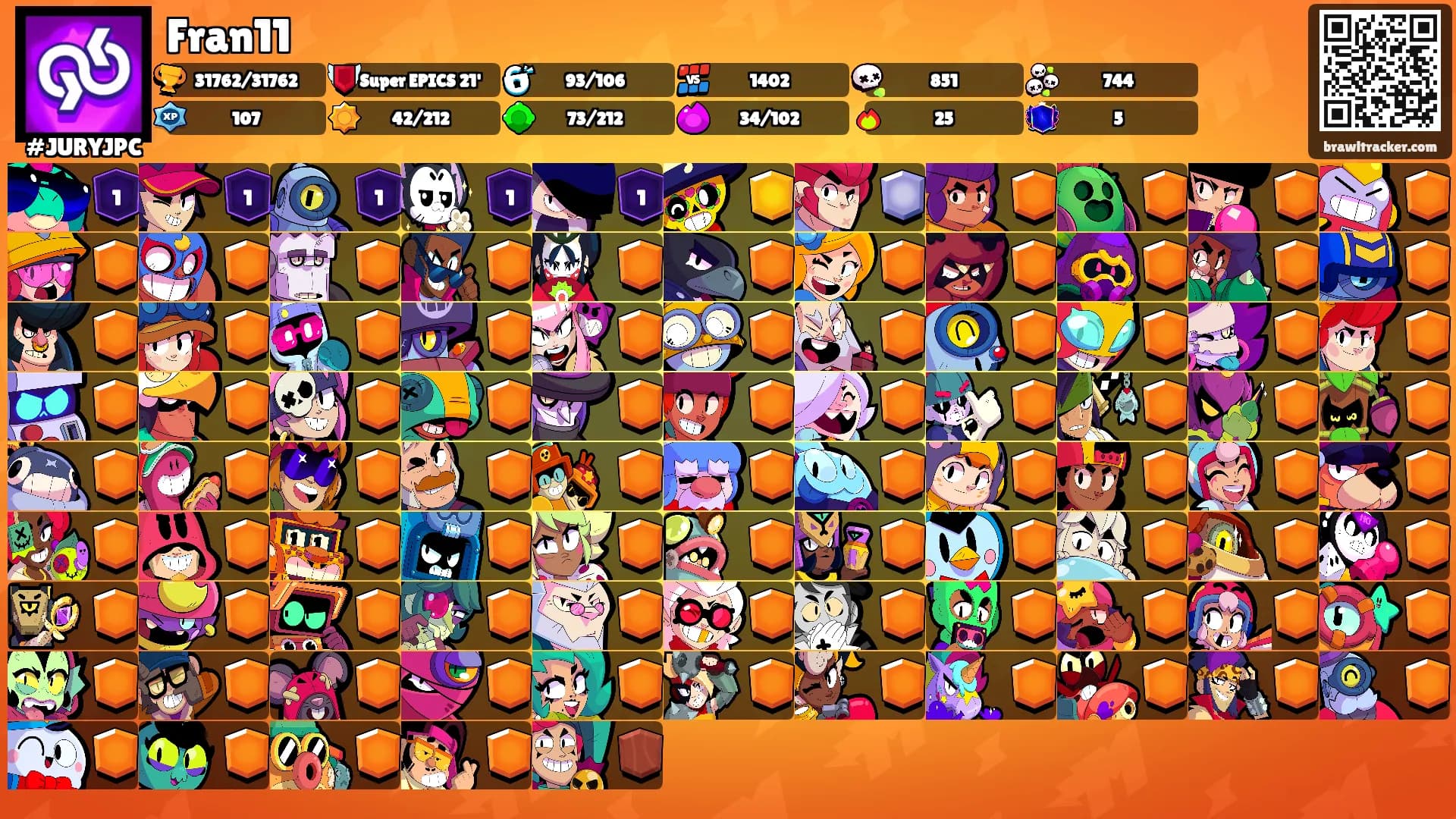 Fran11's Ranks