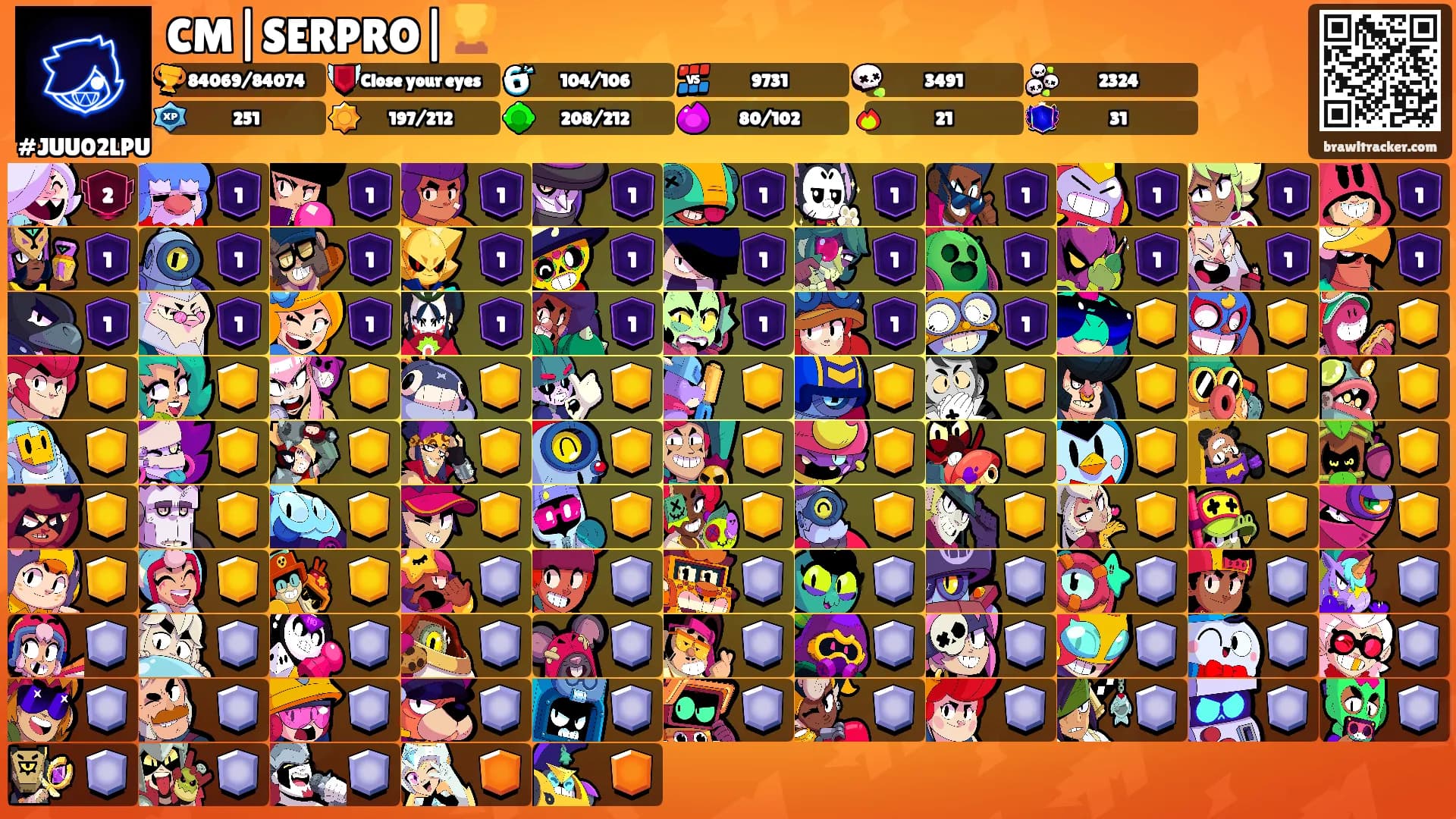 CM|SERPRO|🏆's Ranks