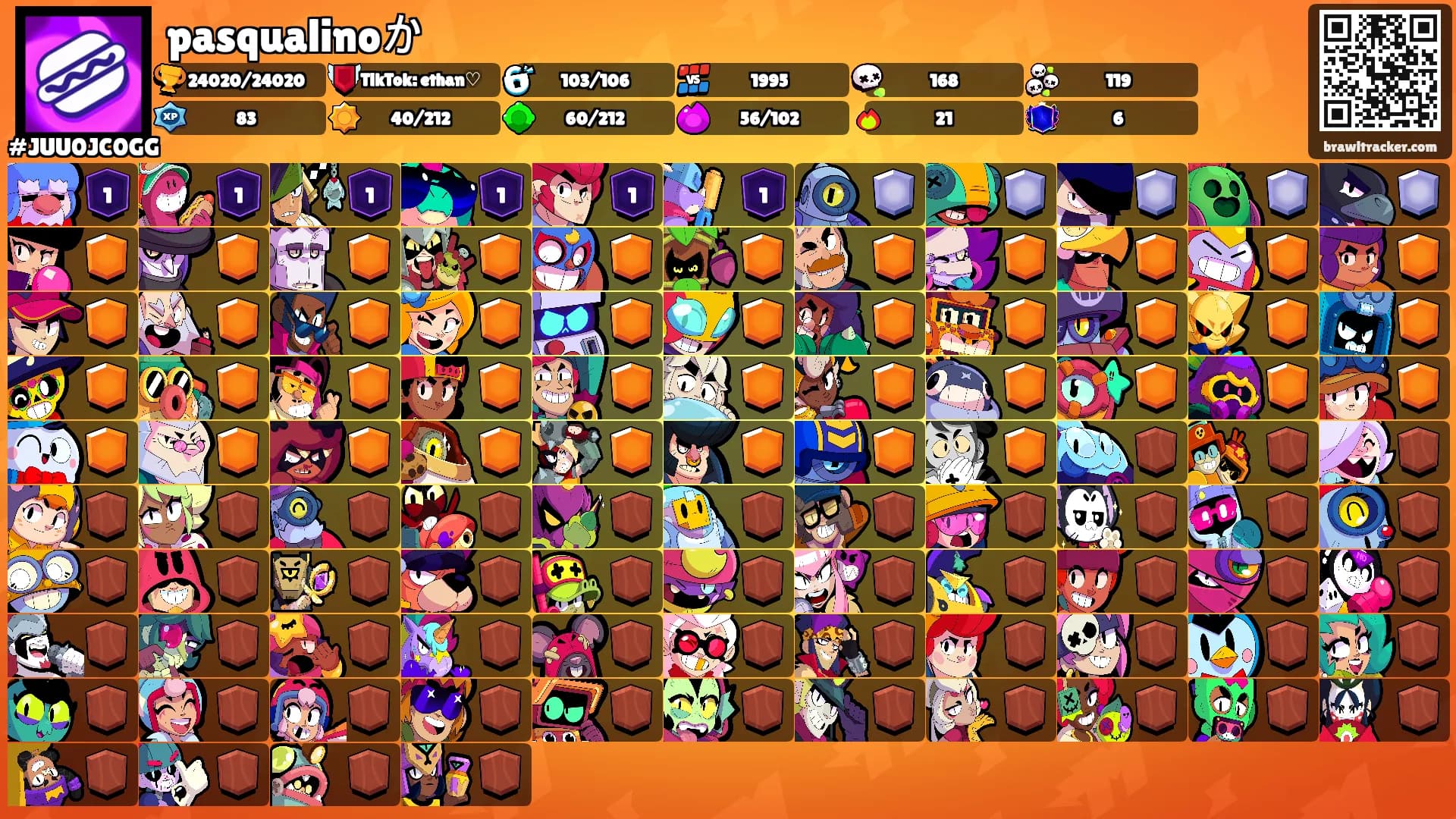 pasqualinoか's Ranks