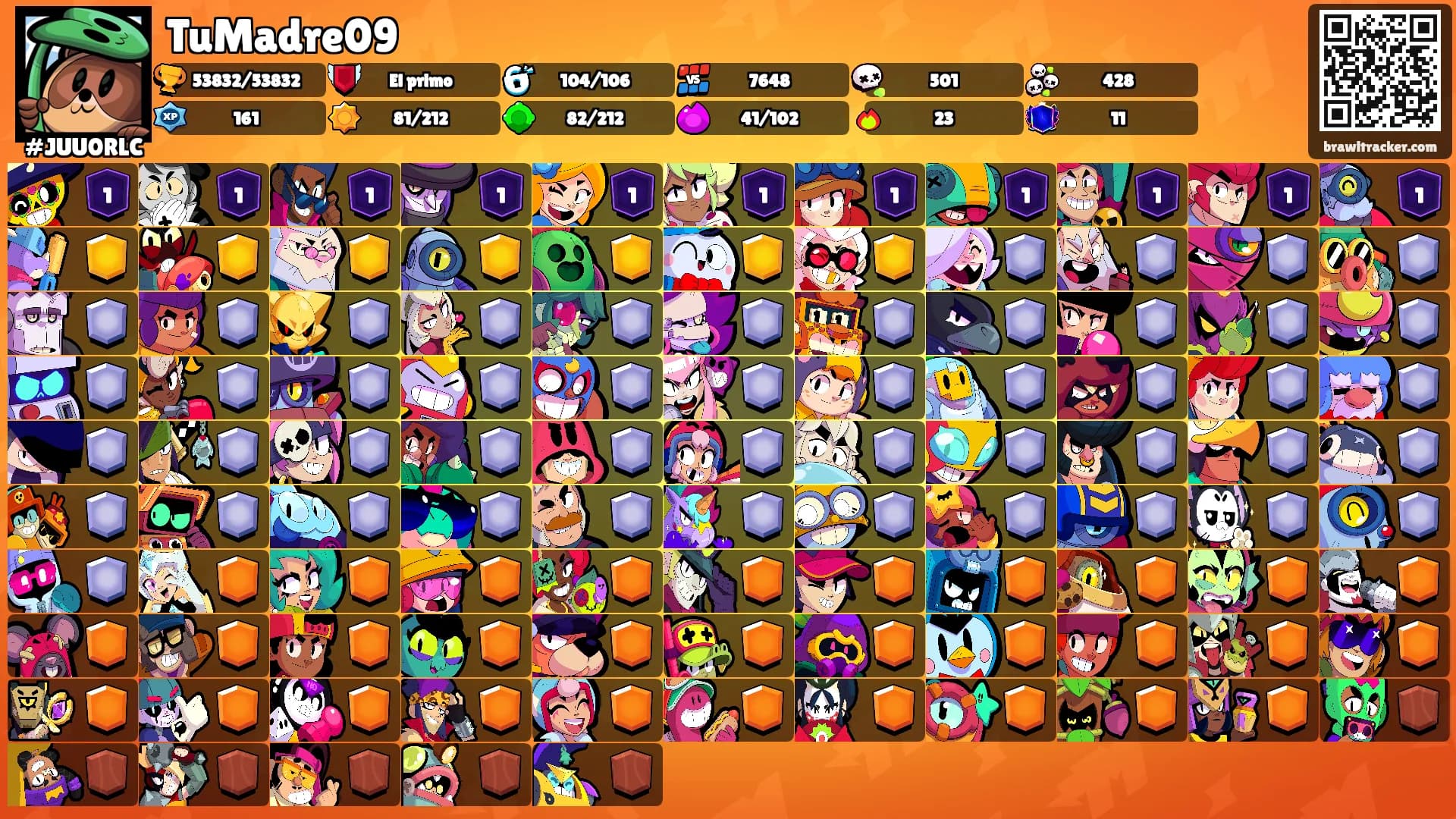 TuMadre09's Ranks