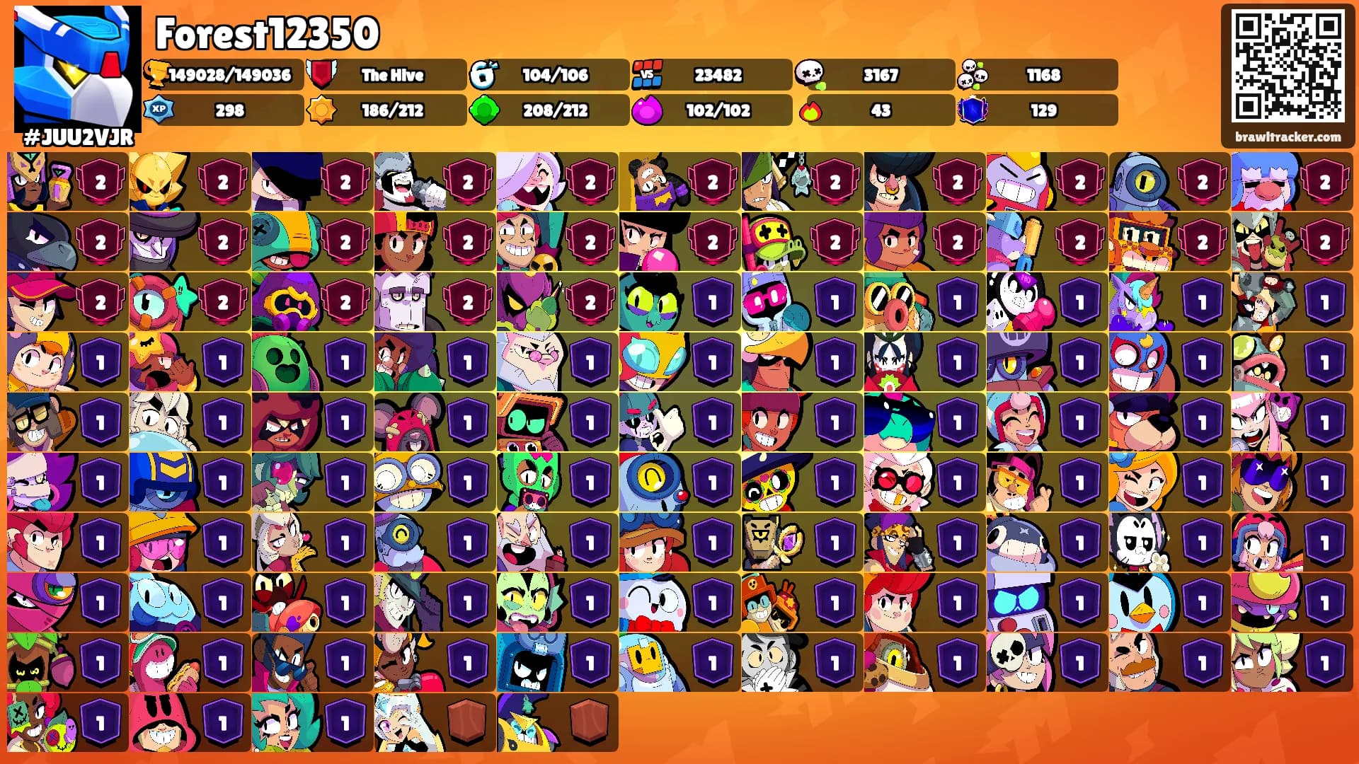 Forest12350's Ranks