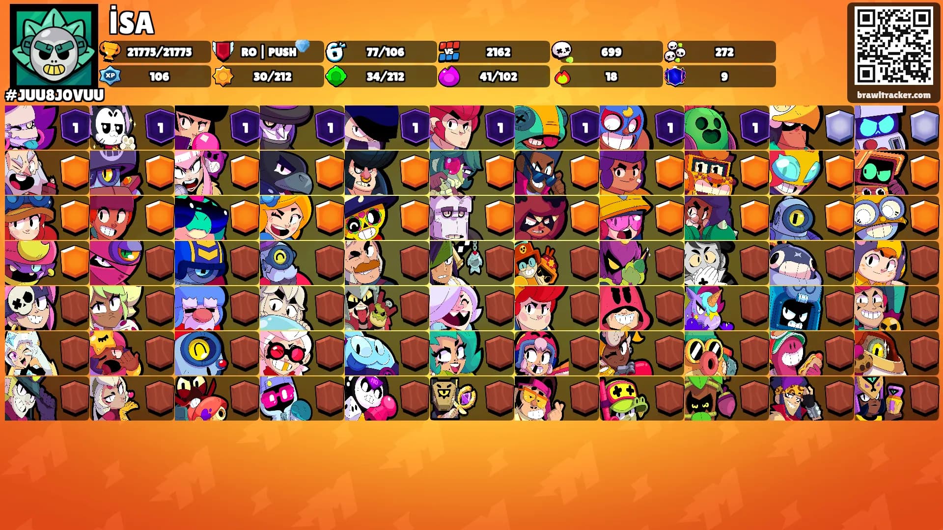 İSA's Ranks