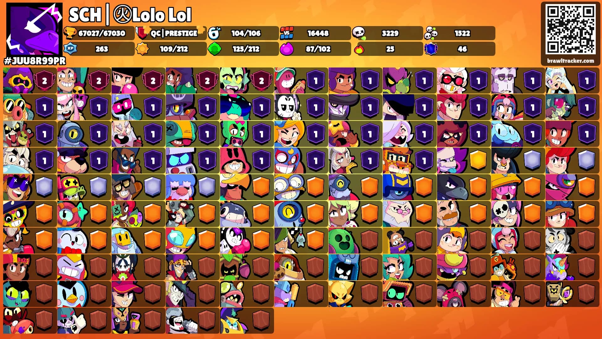 SCH|㊋Lolo Lol's Ranks