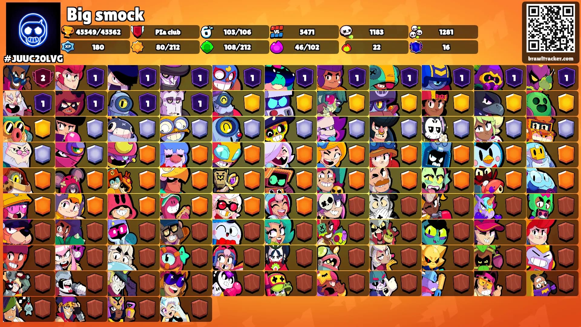 Big smock's Ranks