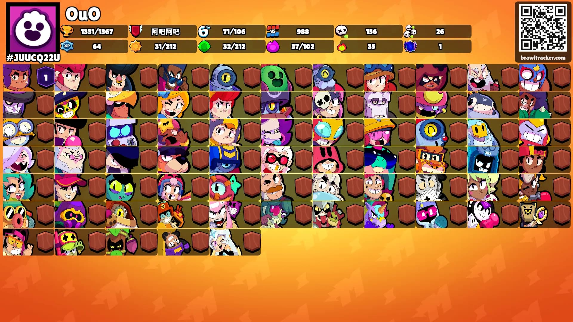 OuO's Ranks