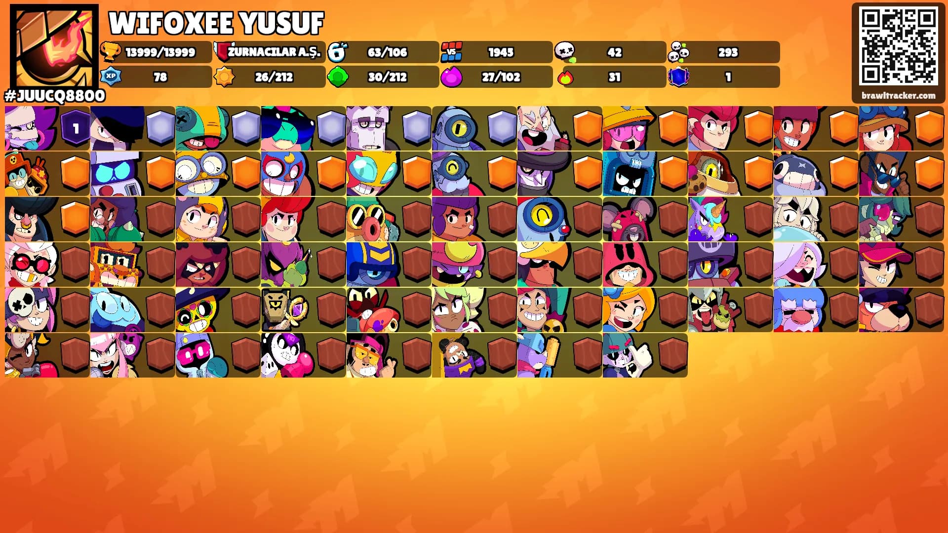 WIFOXEE YUSUF's Ranks