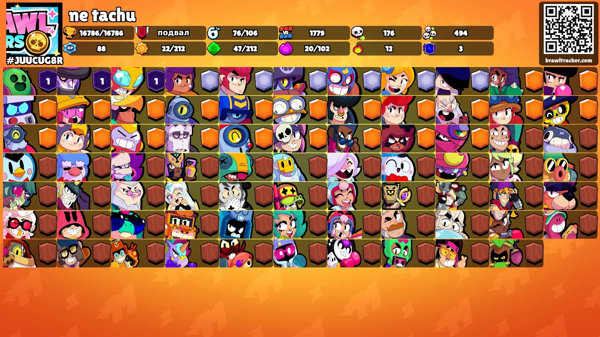 ne tachu's Ranks