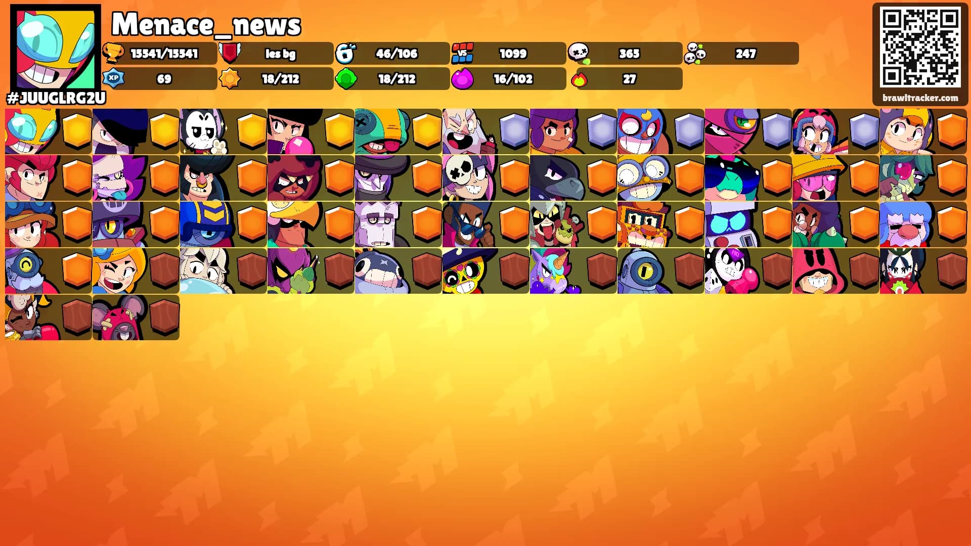 Menace_news's Ranks