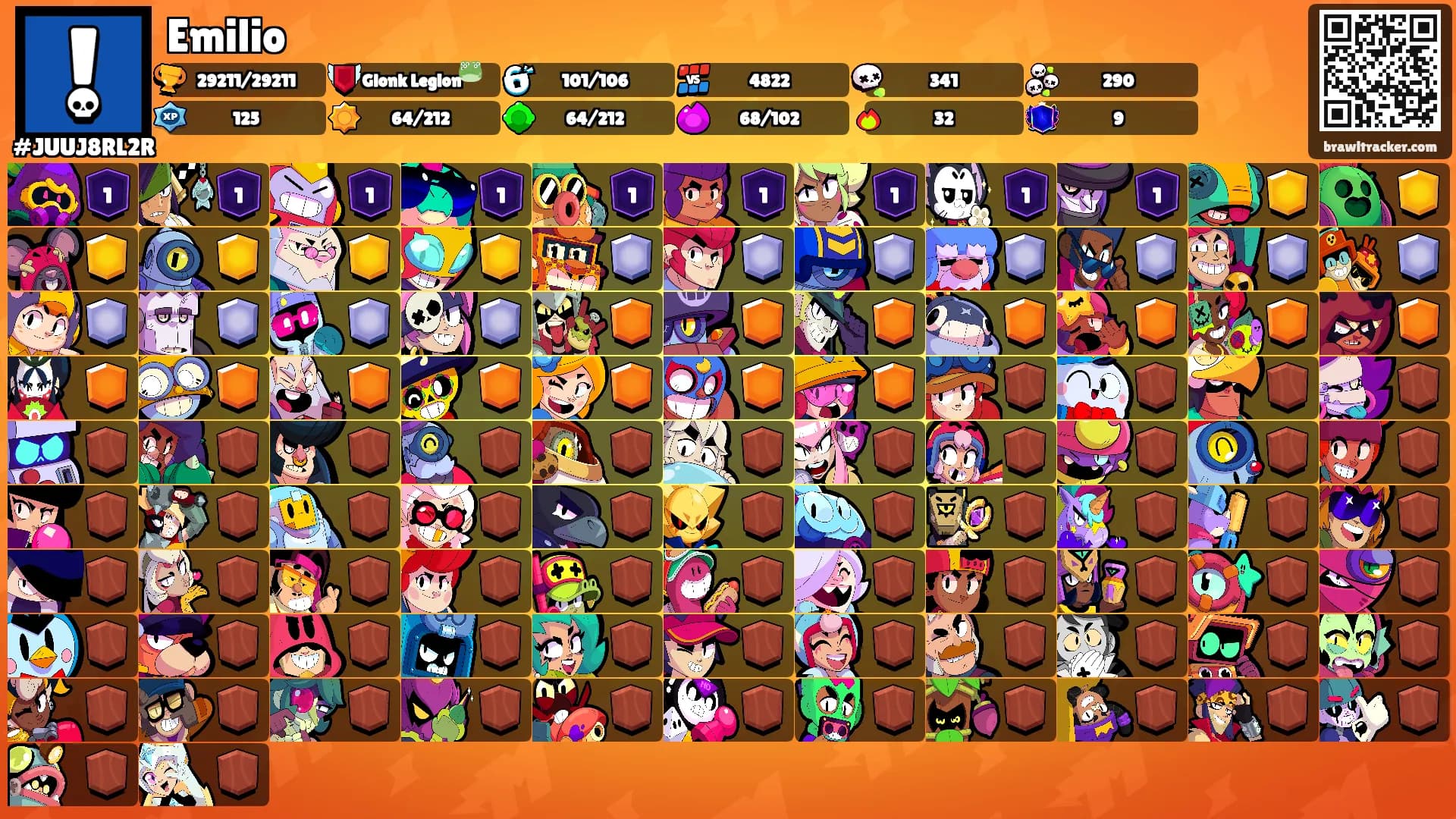 Emilio's Ranks