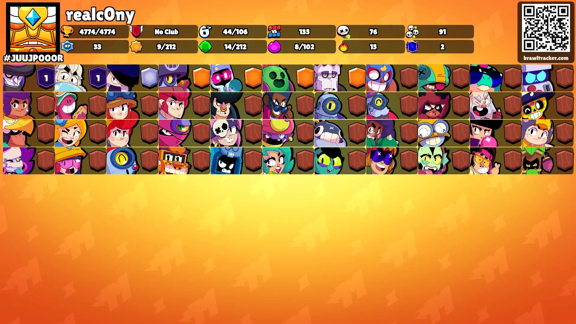 realc0ny's Ranks