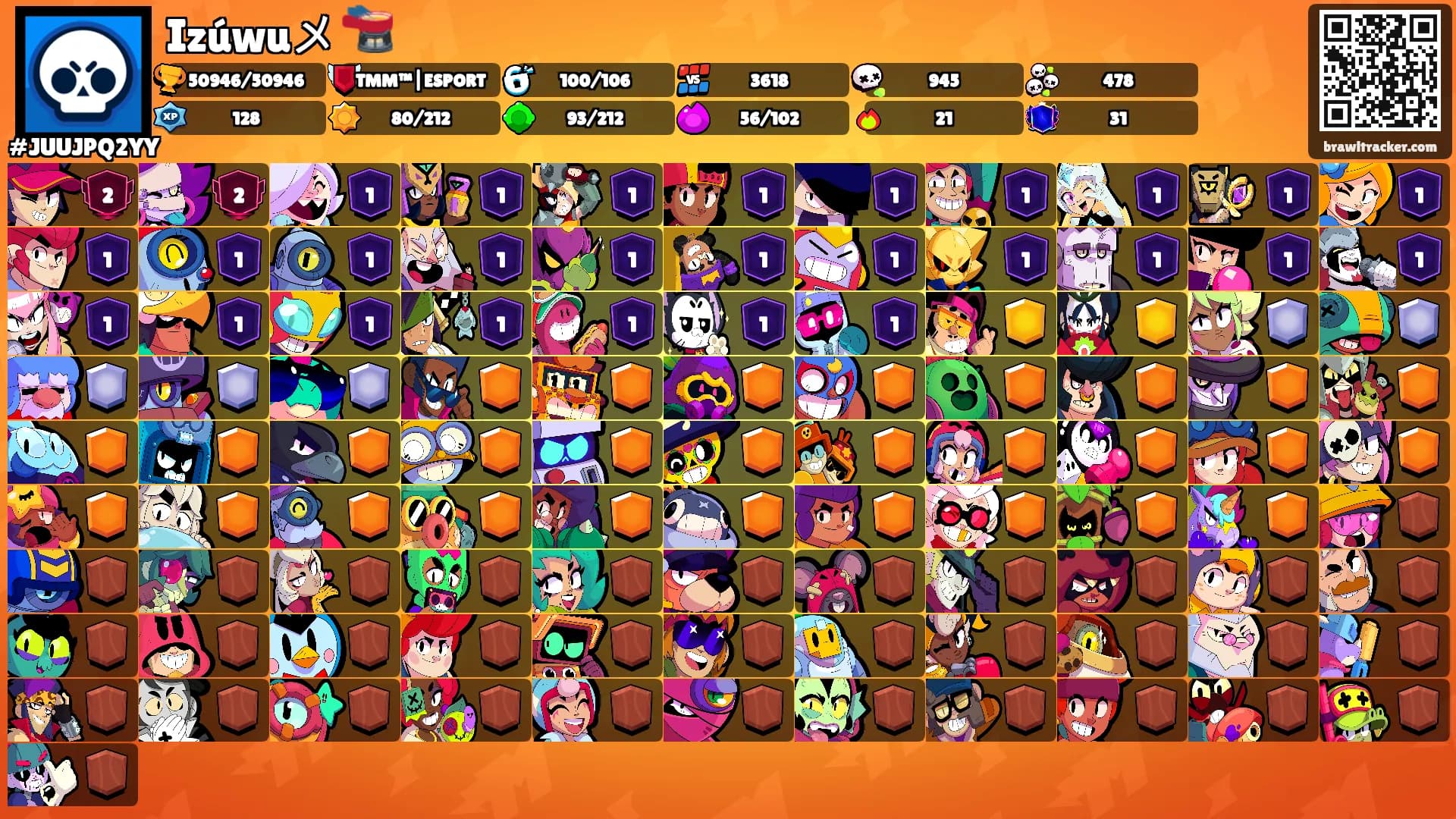 Izúwuメ 🫕's Ranks