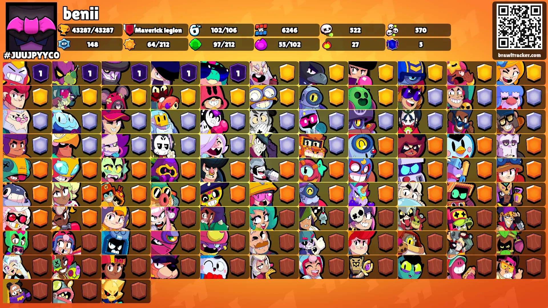 benii's Ranks