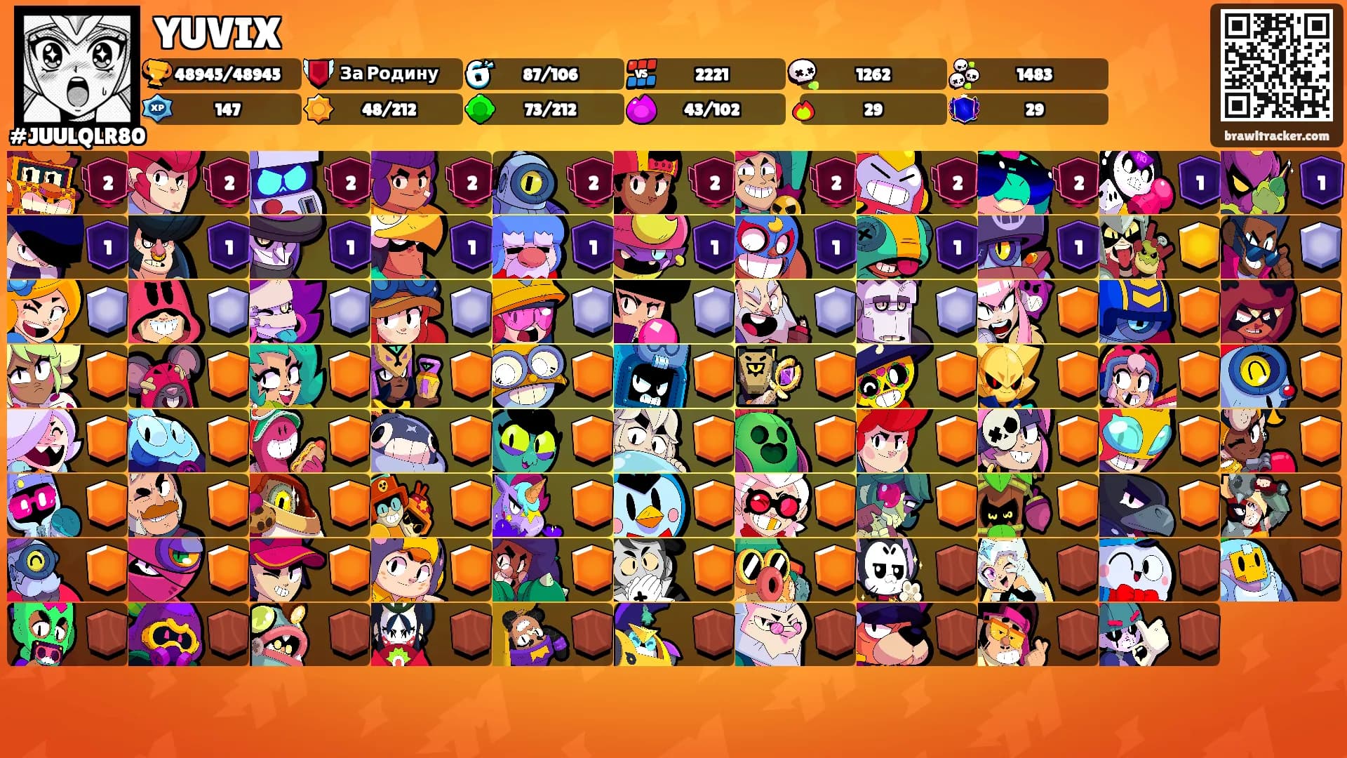 YUVIX's Ranks