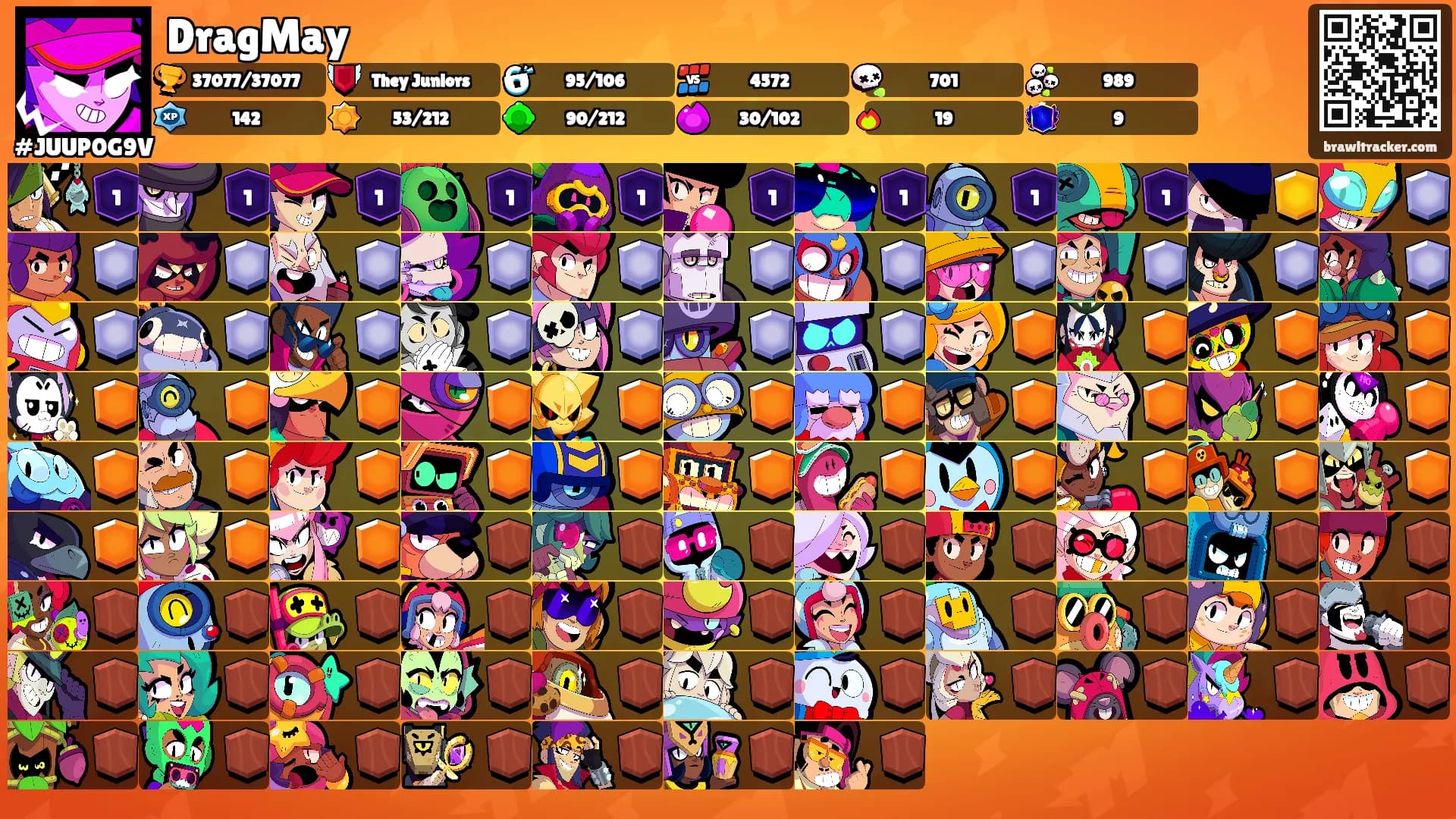 DragMay's Ranks