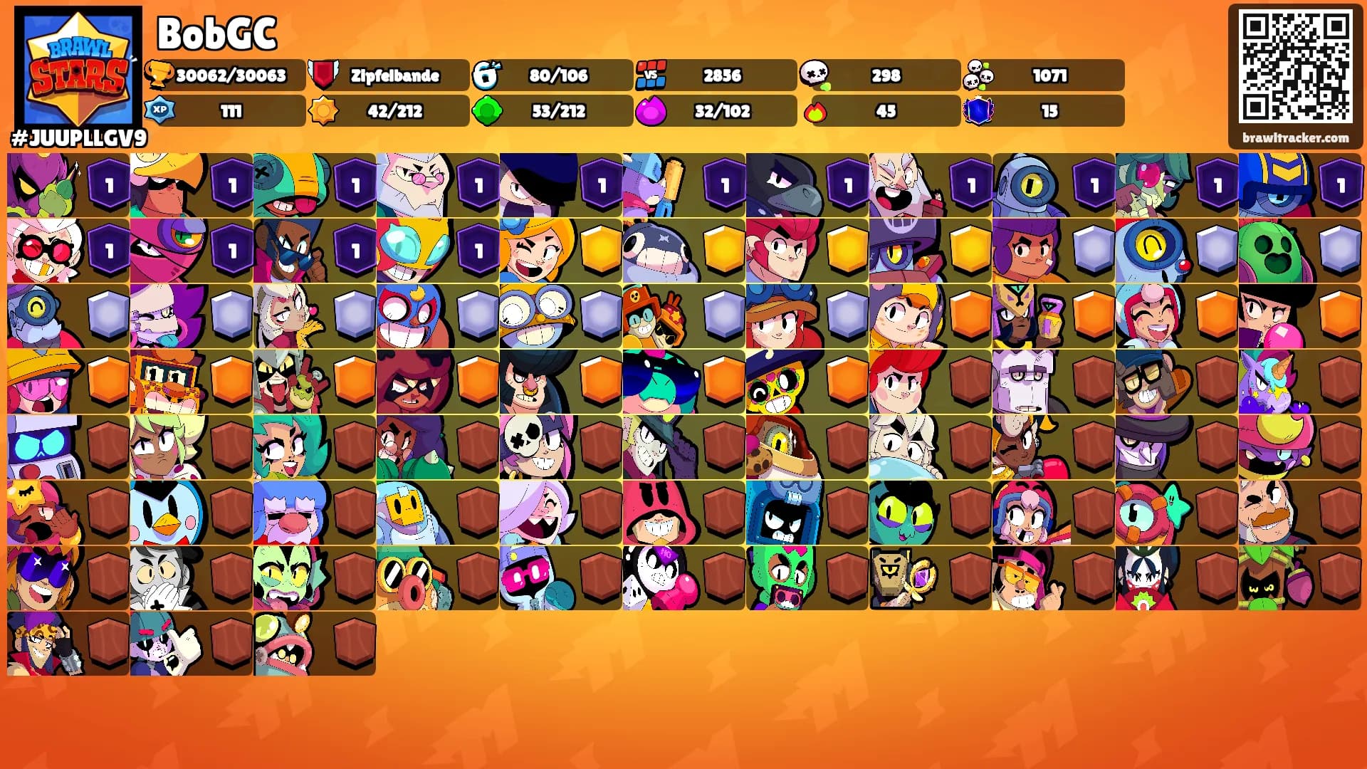 BobGC's Ranks