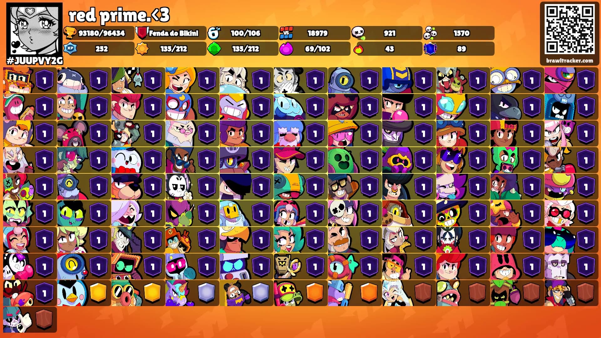 red prime.<3's Ranks
