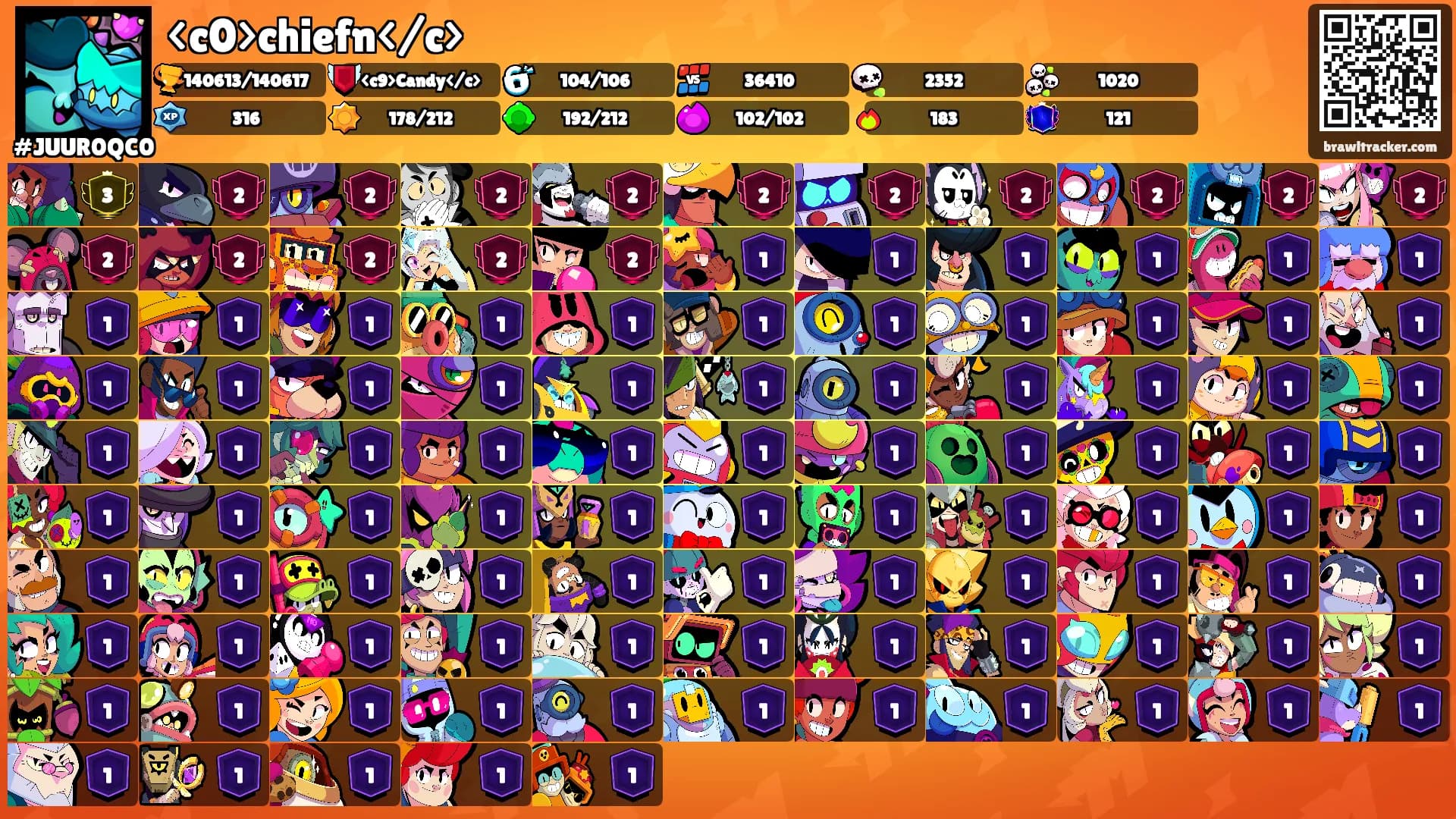 <c0>chiefn</c>'s Ranks