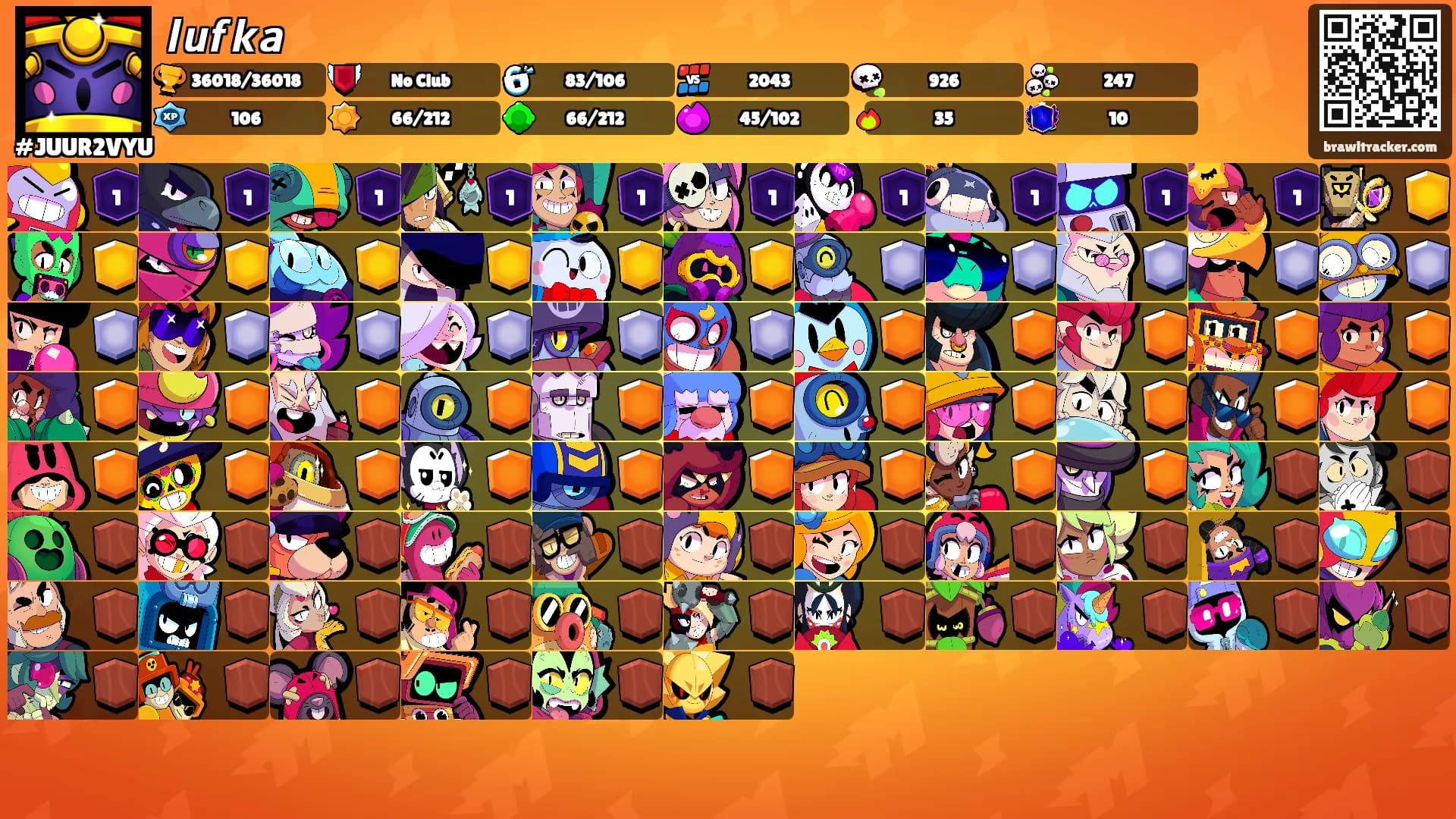 𝙡𝙪𝙛𝙠𝙖's Ranks