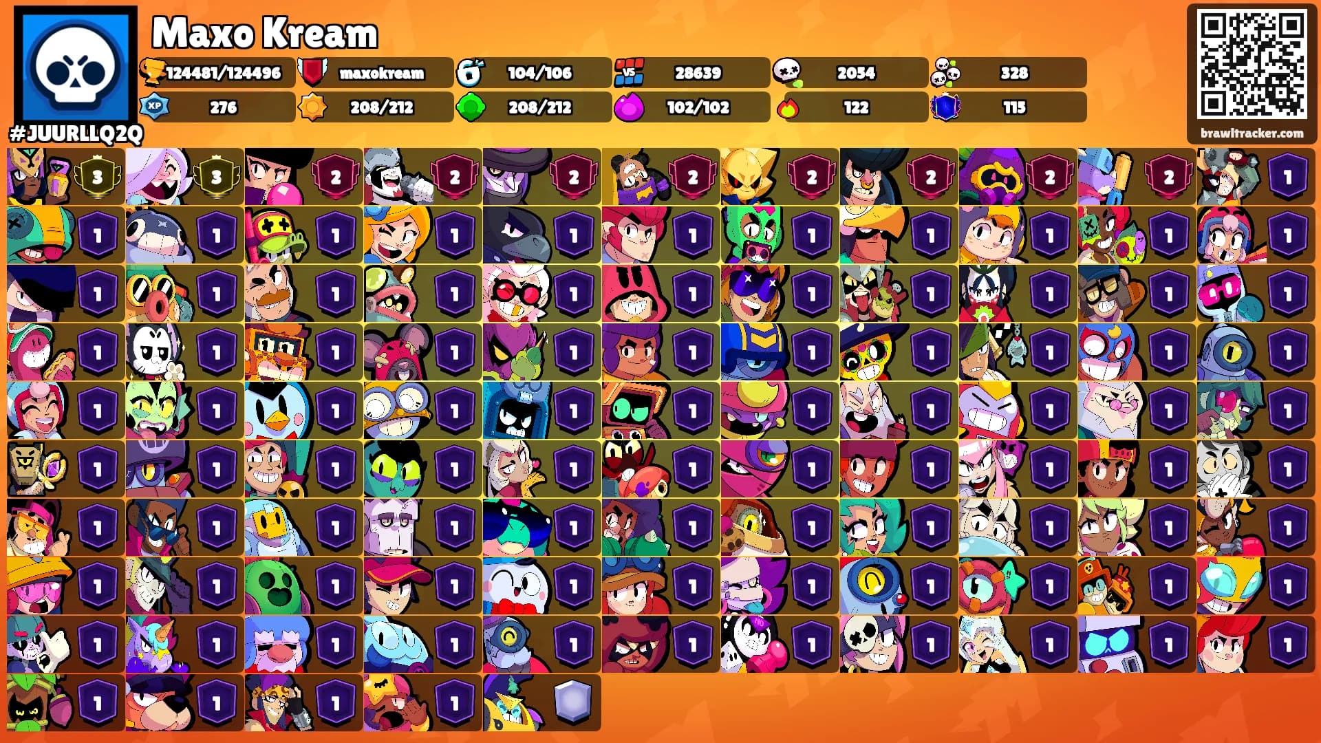 Maxo Kream's Ranks