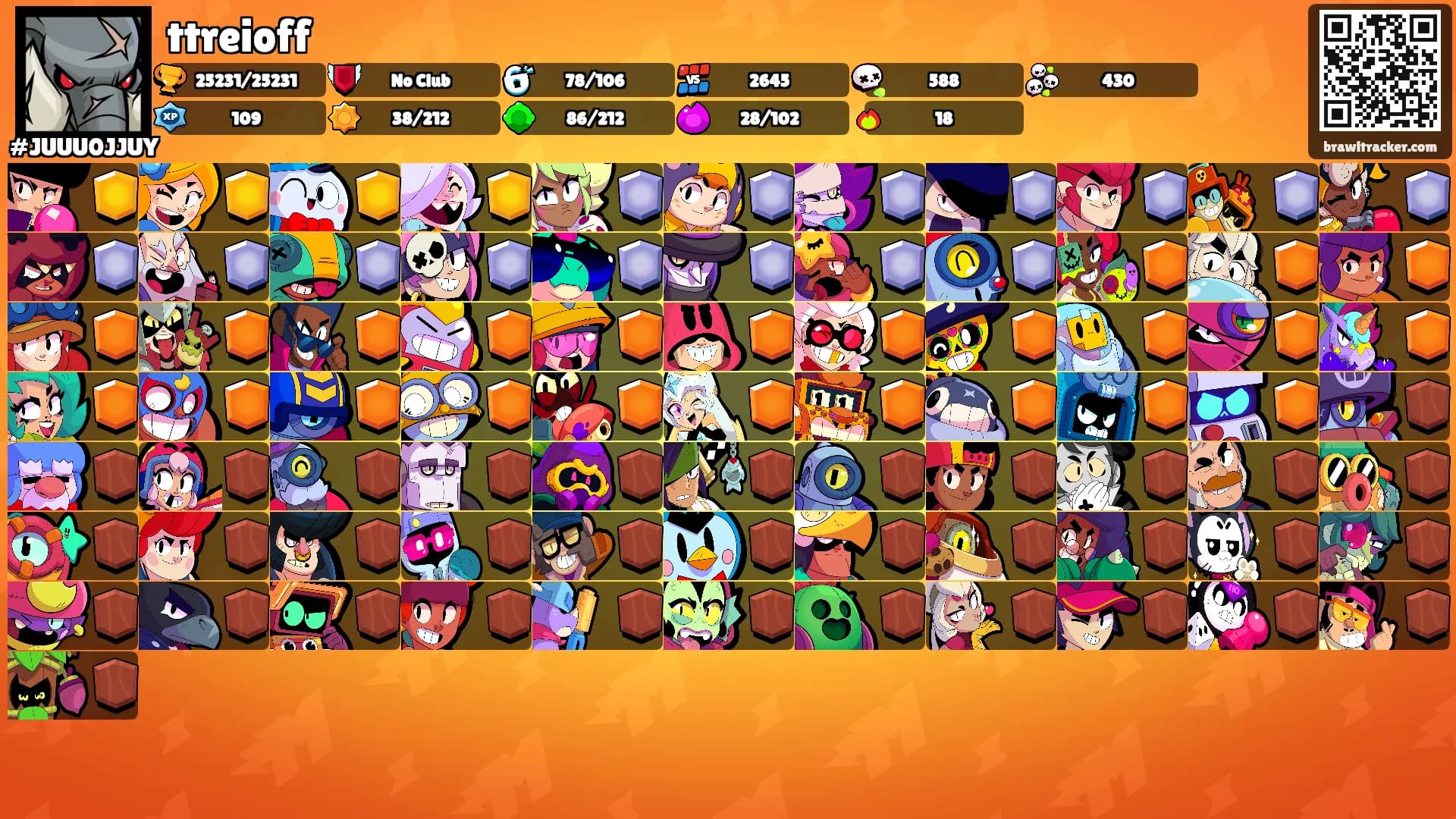 ttreioff's Ranks