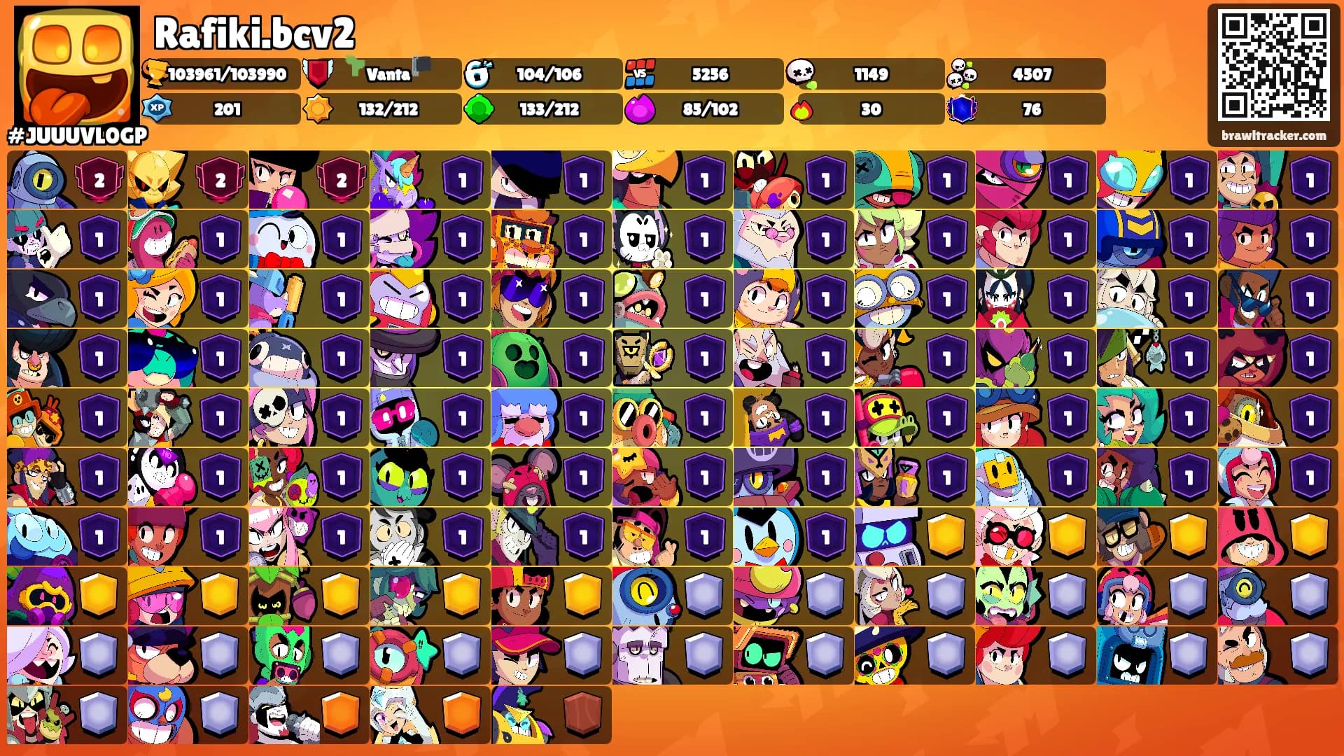 Rafiki.bcv2's Ranks