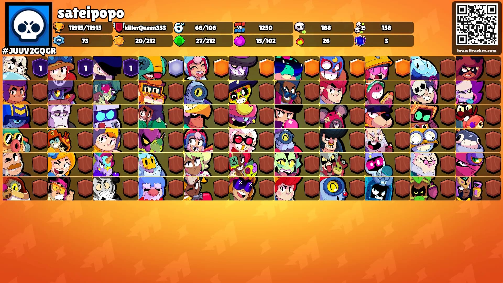 sateipopo's Ranks