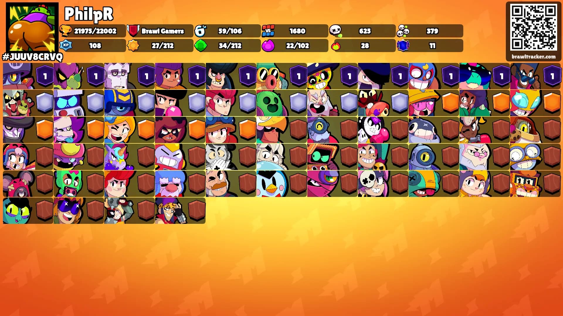 PhilpR's Ranks