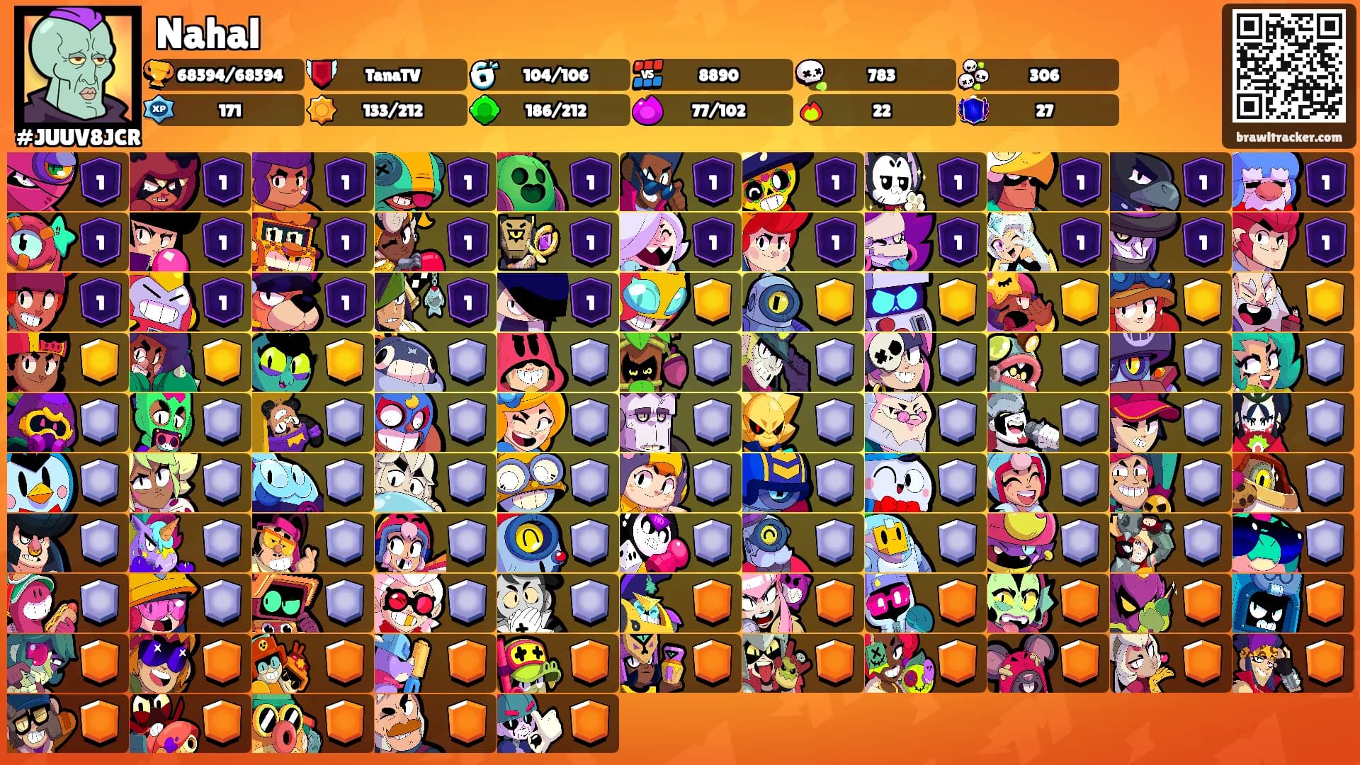 Nahal's Ranks
