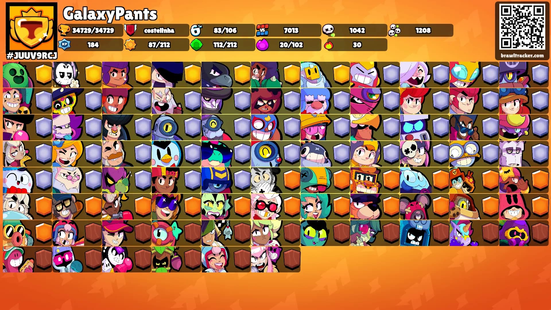 GalaxyPants's Ranks