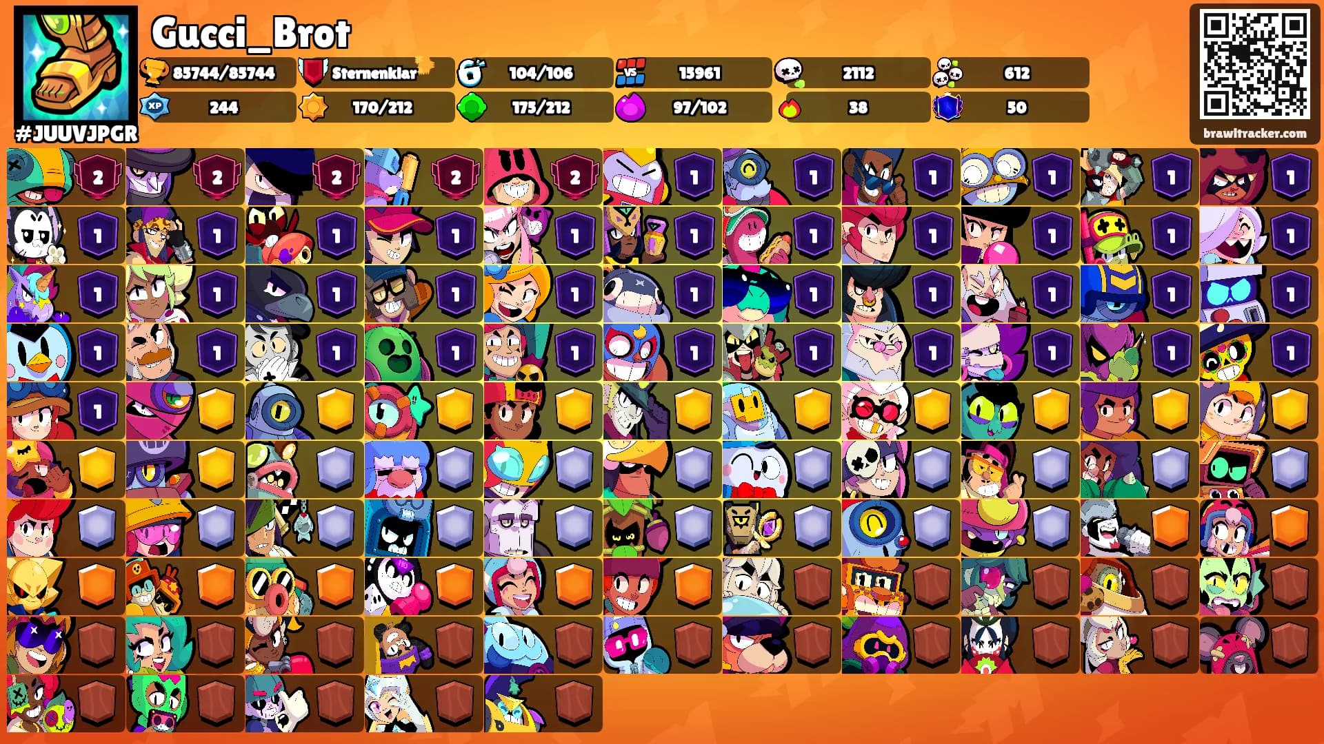 Gucci_Brot's Ranks