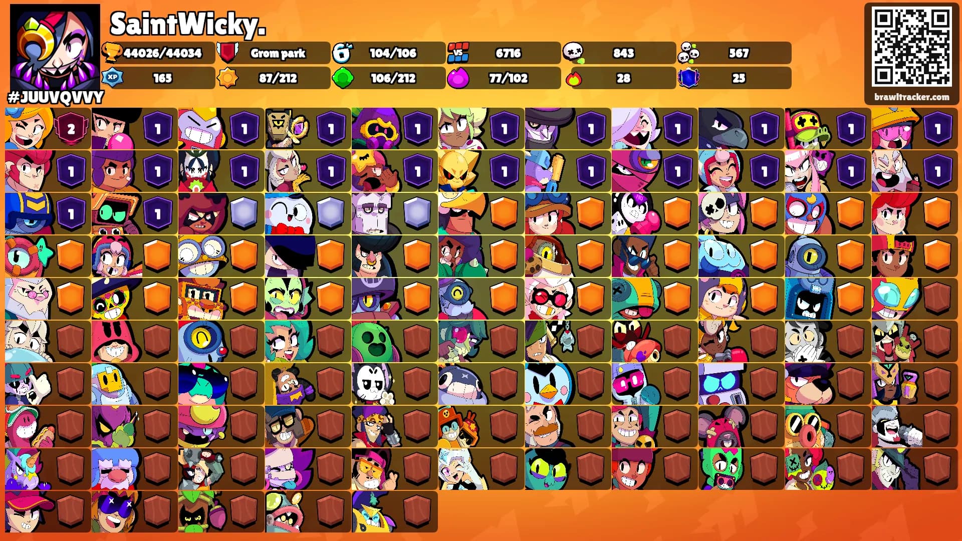 SaintWicky.'s Ranks